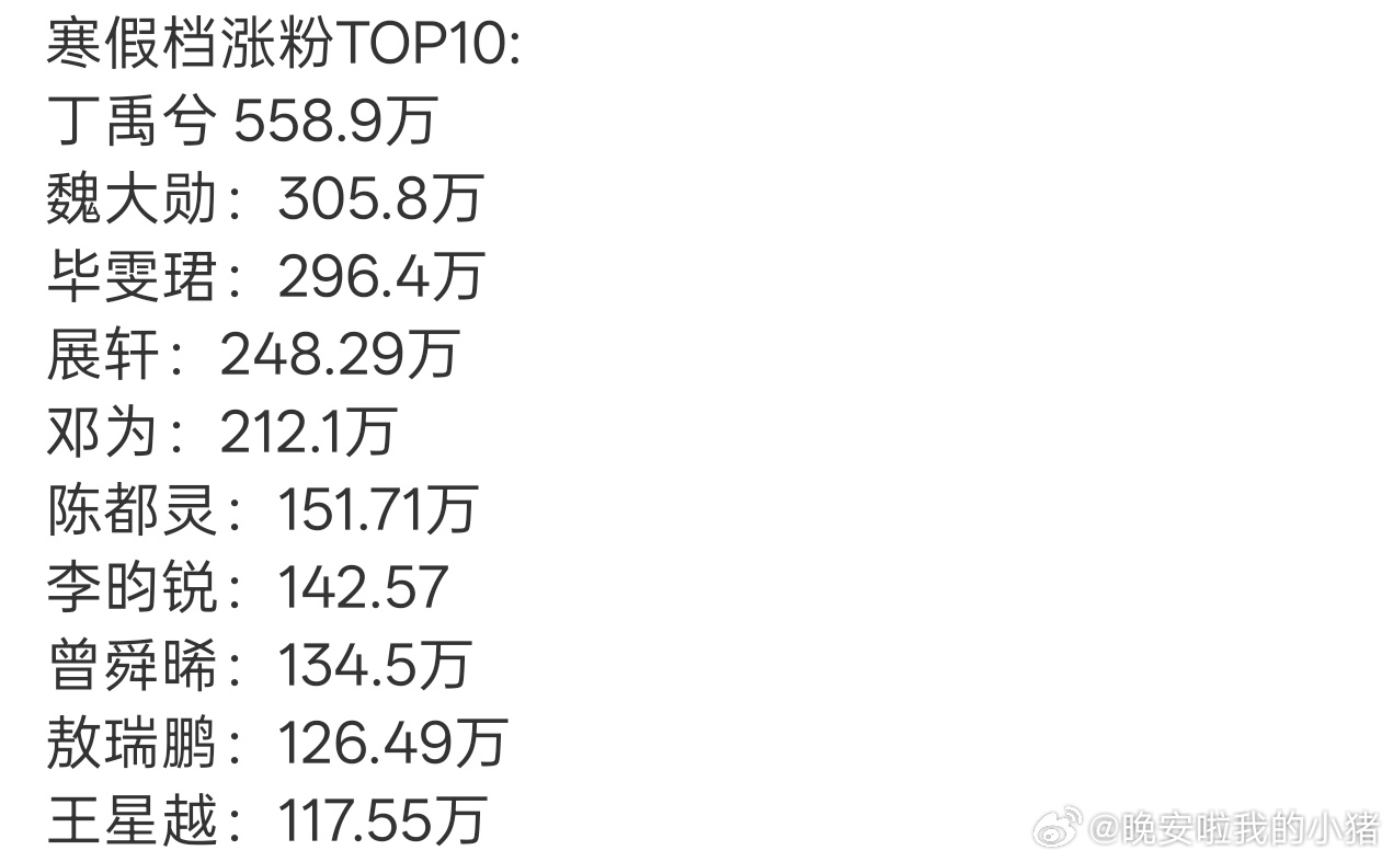 邓为就这样躺着吸粉200w+，寒假档也没干啥啊