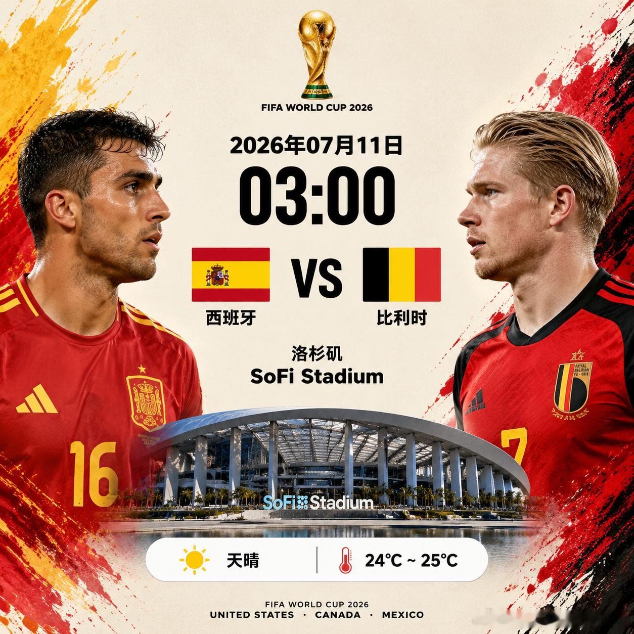 🇪🇸西班牙 vs 比利时🇧🇪有奖竞猜，猜中比分享20元看球基金！(90分