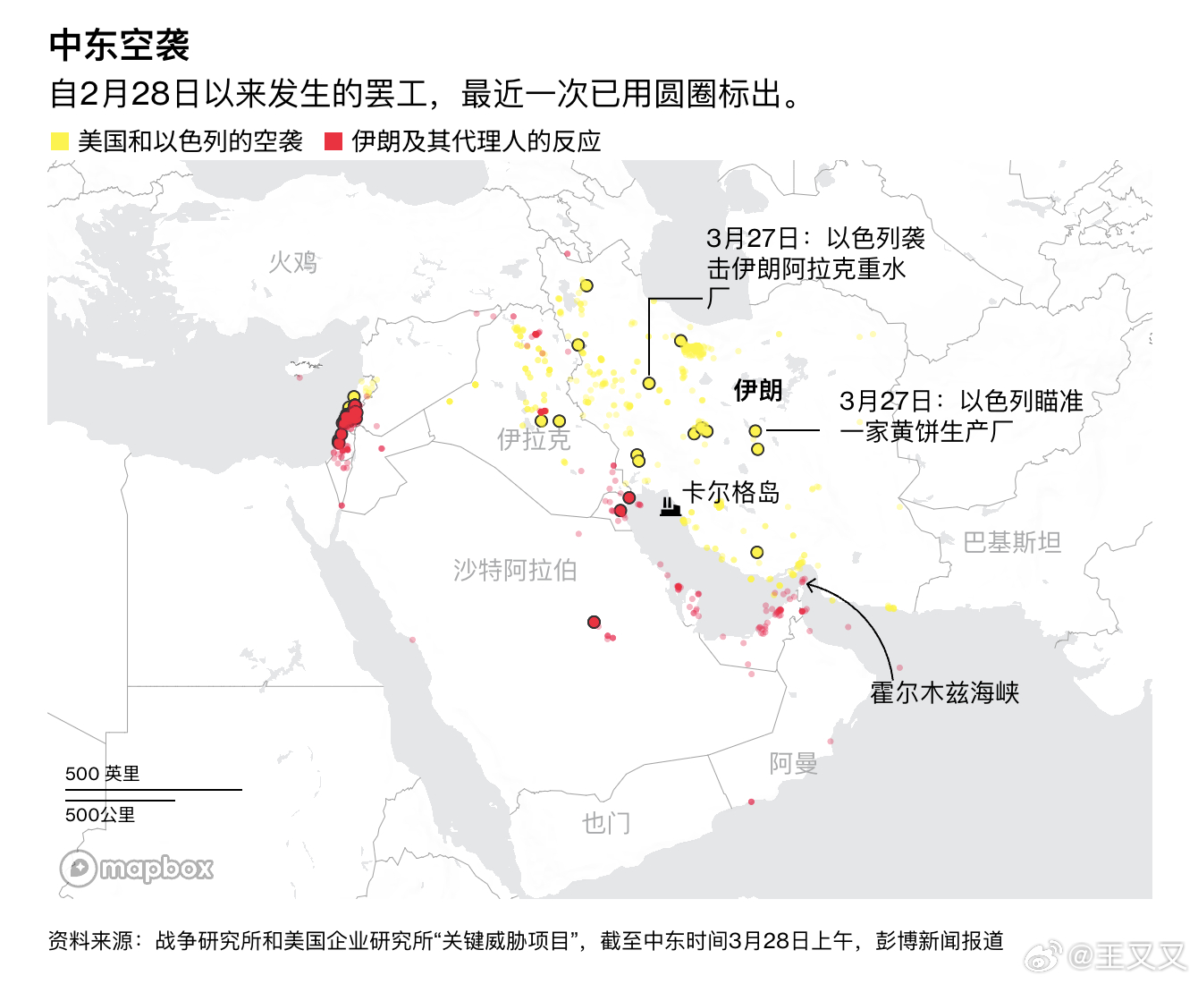 也门胡塞武装正式加入战争，并向以色列发射弹道导弹和巡航导弹，同时还使用无人机发动