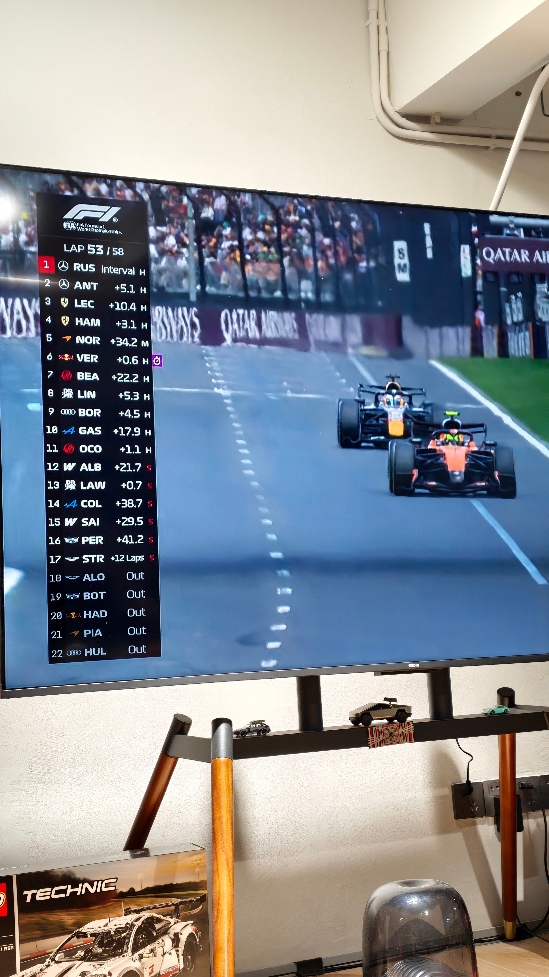 F1奥迪首战看起来要拿分啊