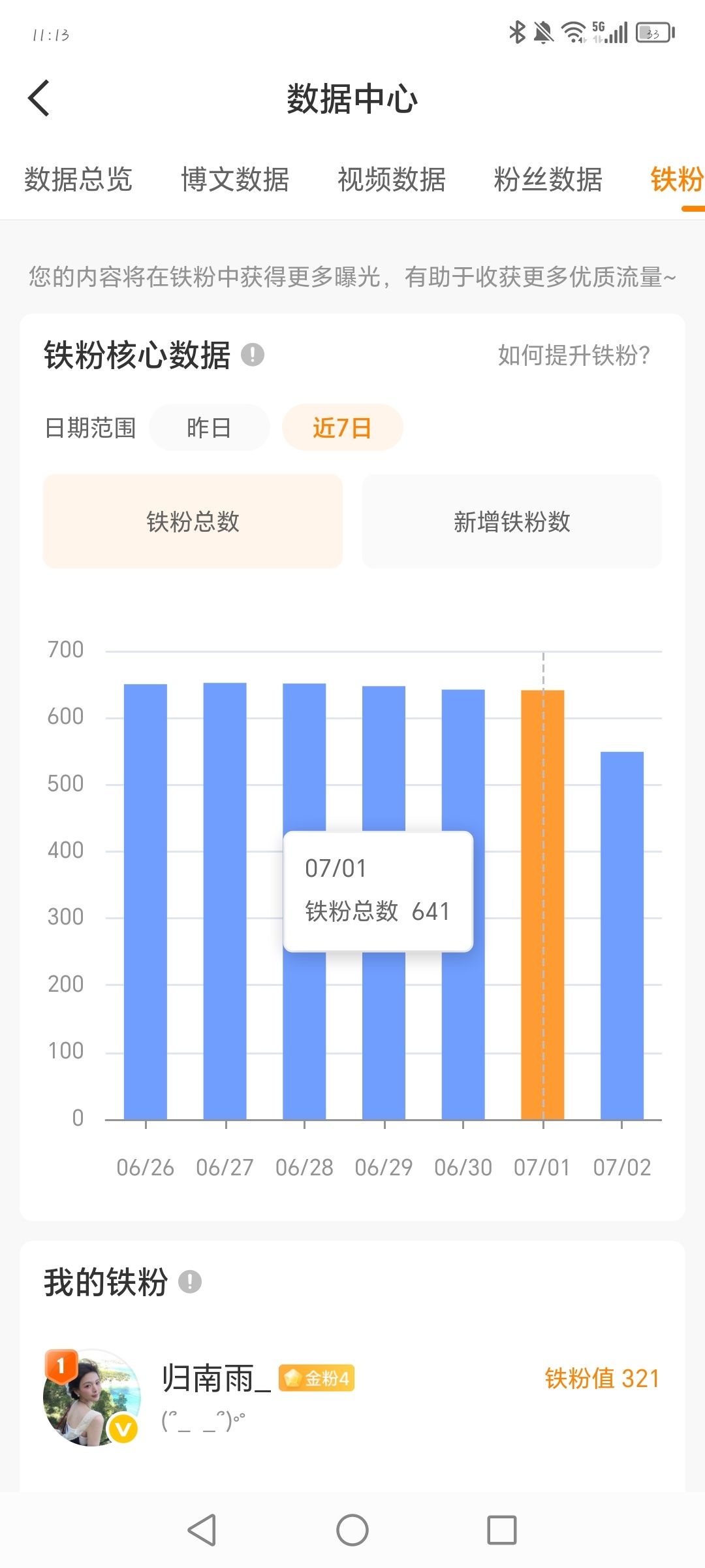 人家掉了好多铁，来找我续火吧
