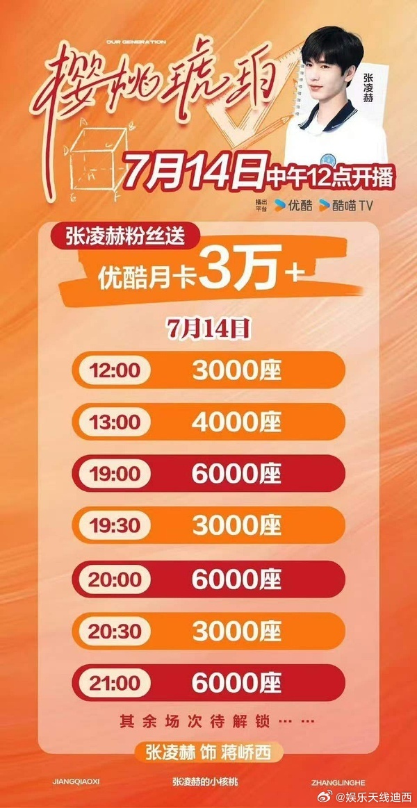 张凌赫《樱桃琥珀》7月14日3w➕云包场，期待吗？ ​​​