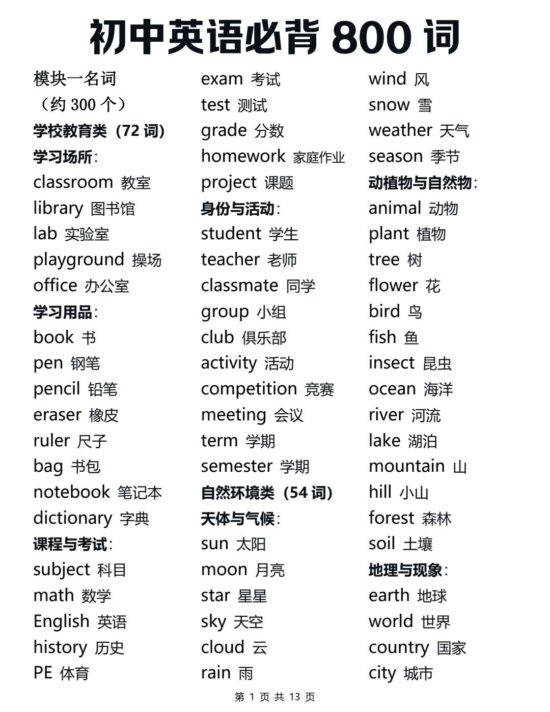 终于有人把初中英语800个高频词讲清楚了