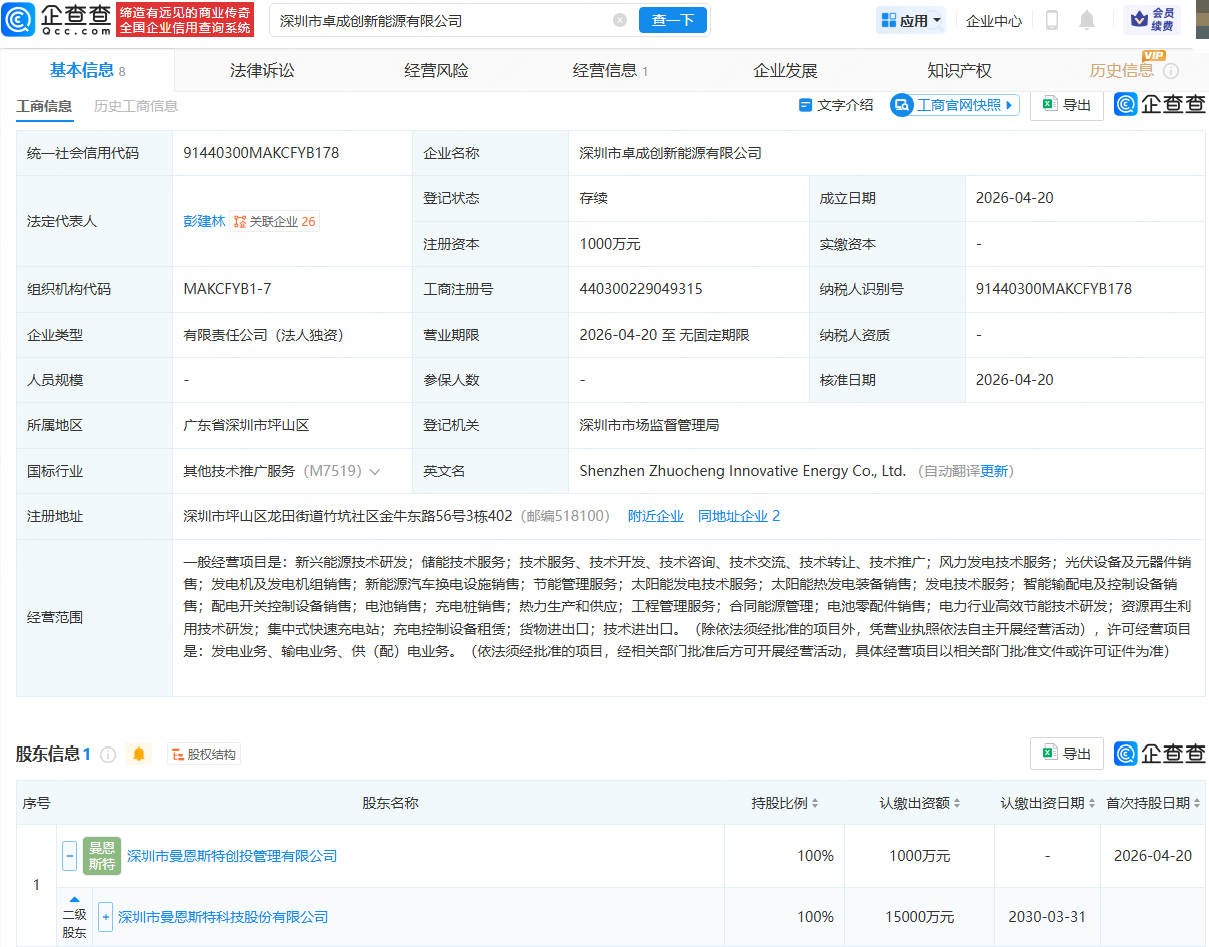 曼恩斯特成立能源公司，含储能技术服务业务