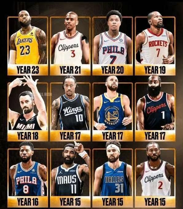 骑士詹姆斯欧文乐福nba 不知不觉，曾经的骑士三巨头都变老将了[苦涩]一个时代快