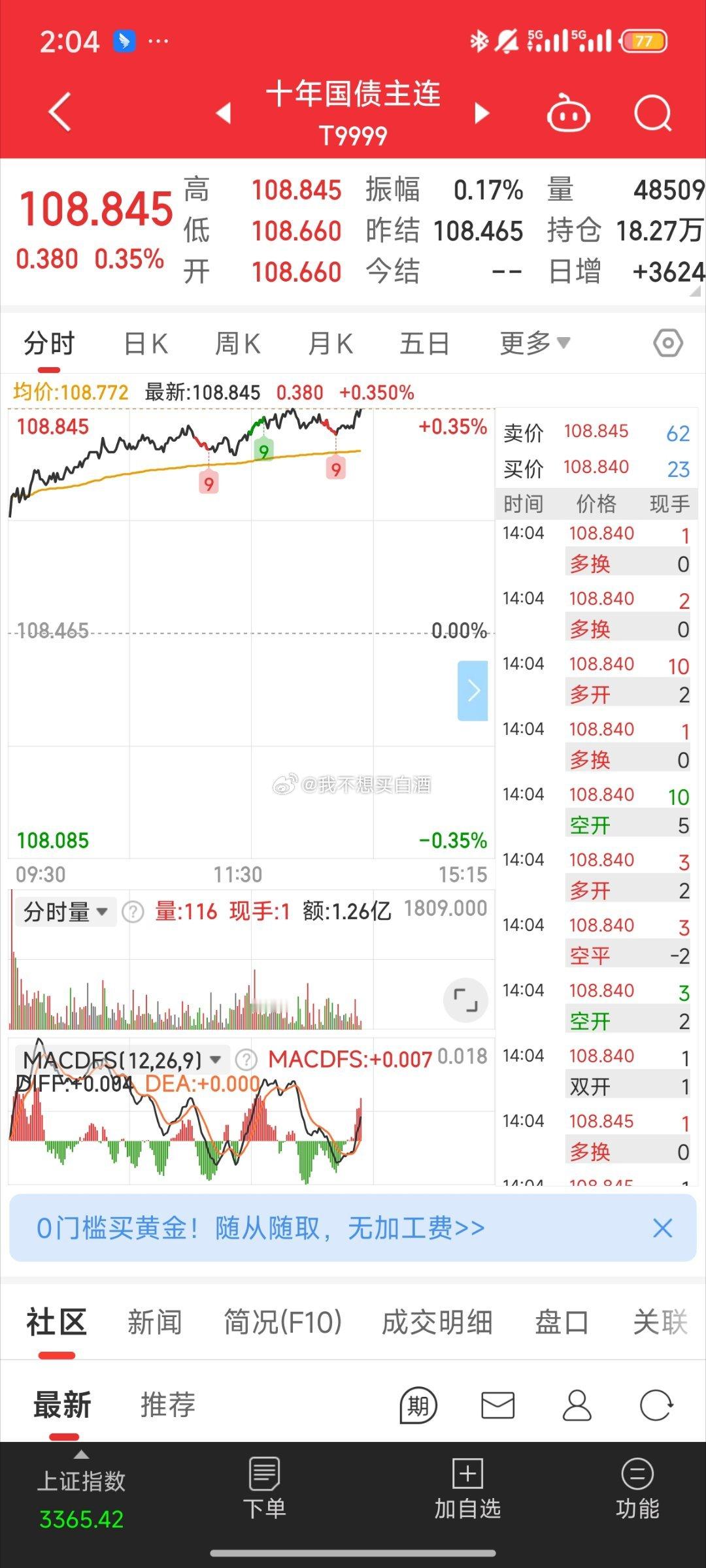 基金[超话]  鲜明对比大盘被机构砸绿了  砸库库砸红利权重把情绪也给砸下来了然