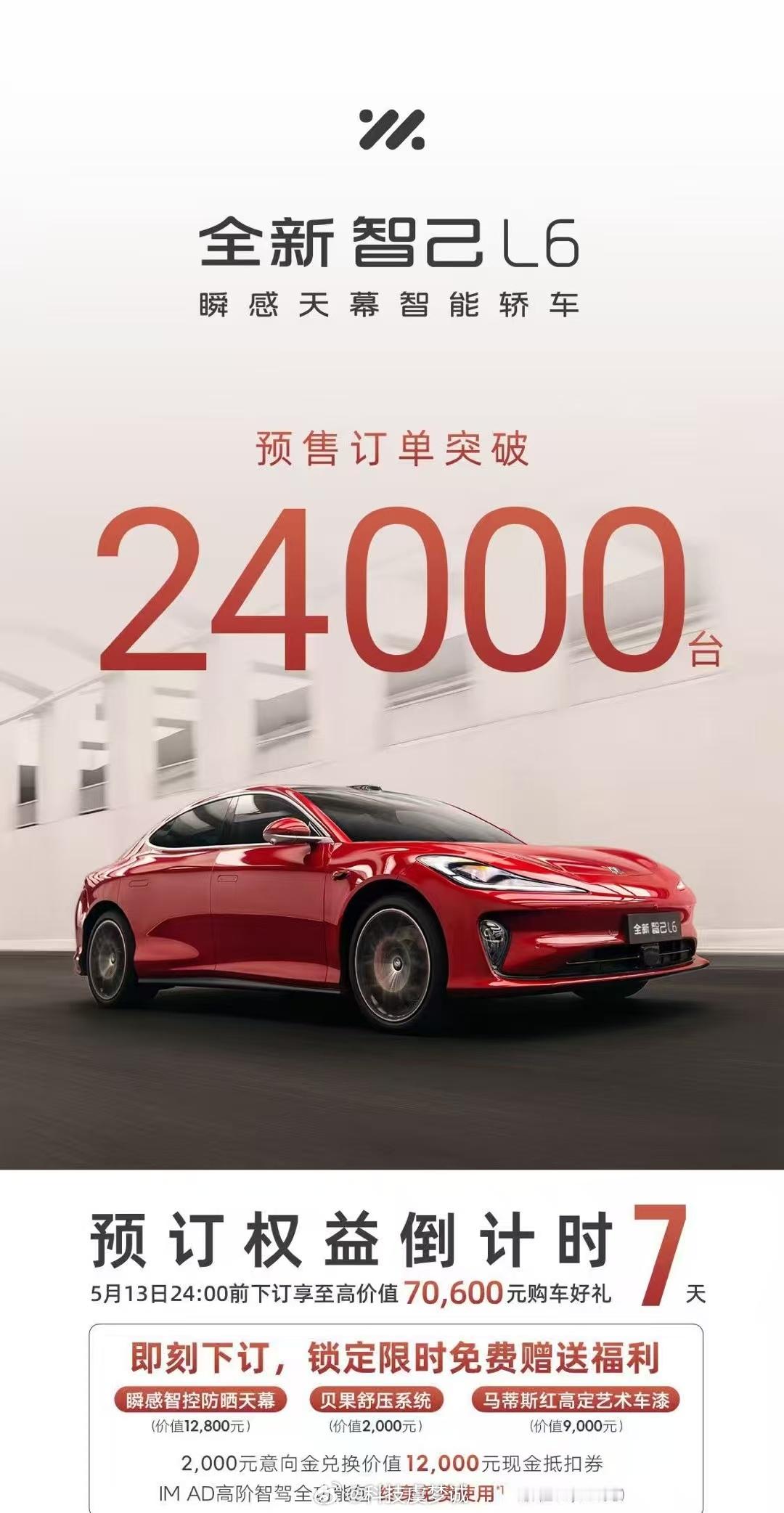 全新智己L6预售订单突破24000台了，有800V+四轮转向+激光雷达+舒享黑科