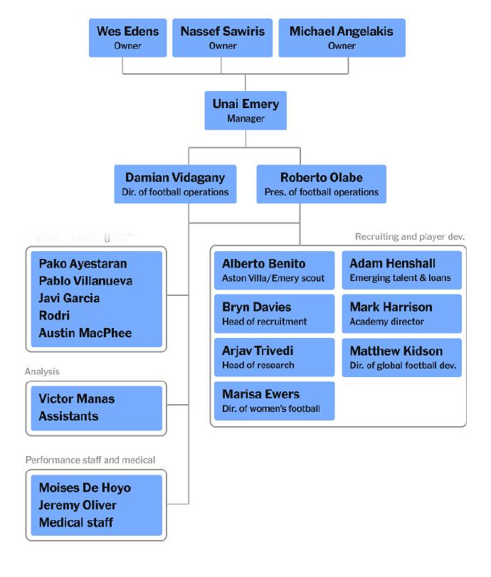 埃梅里恳请利物浦更改埃利奥特的租借条款，他坦言当前的状况正对这位22岁的球员造成