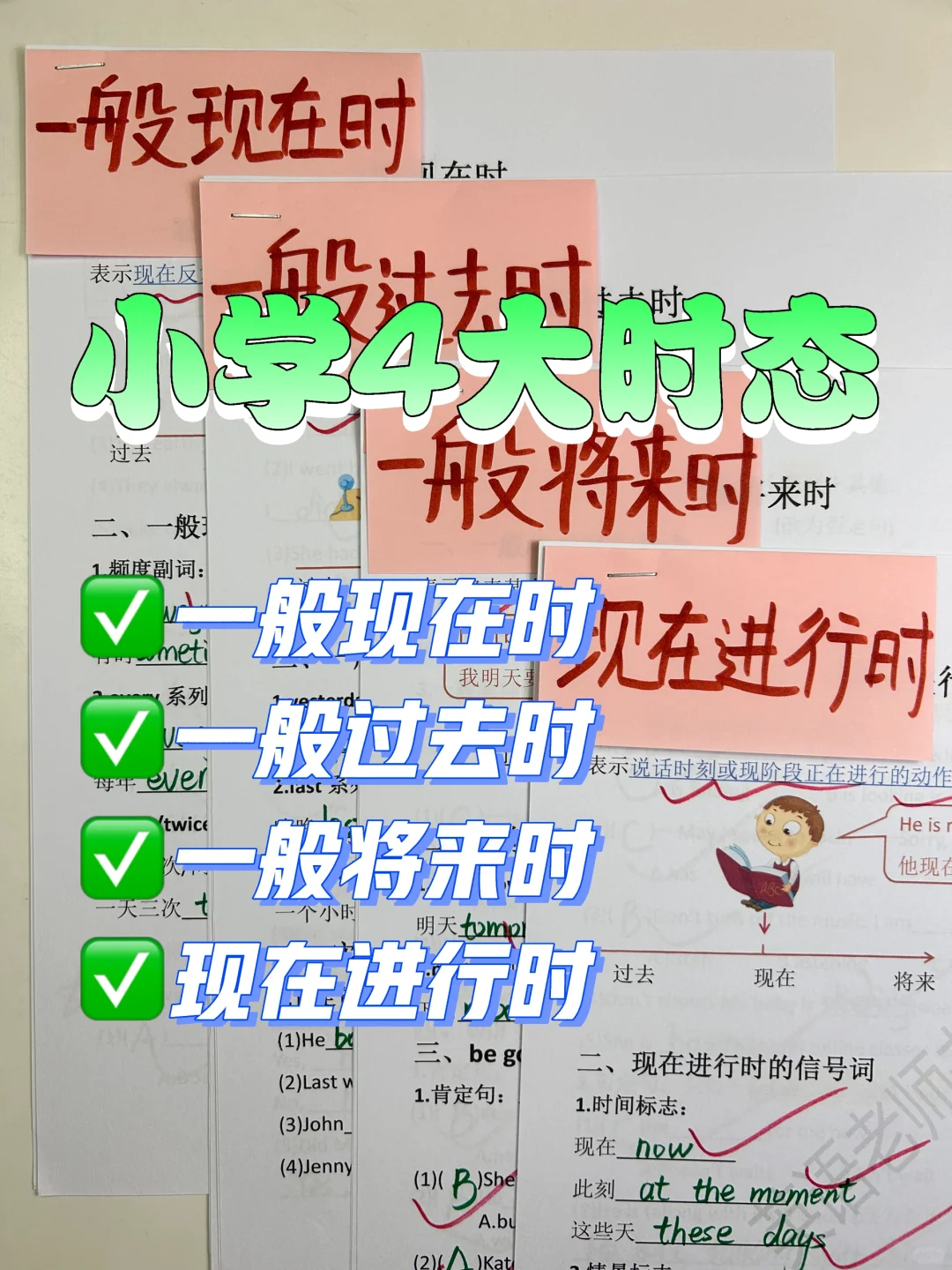 小学要学习的4大英语时态