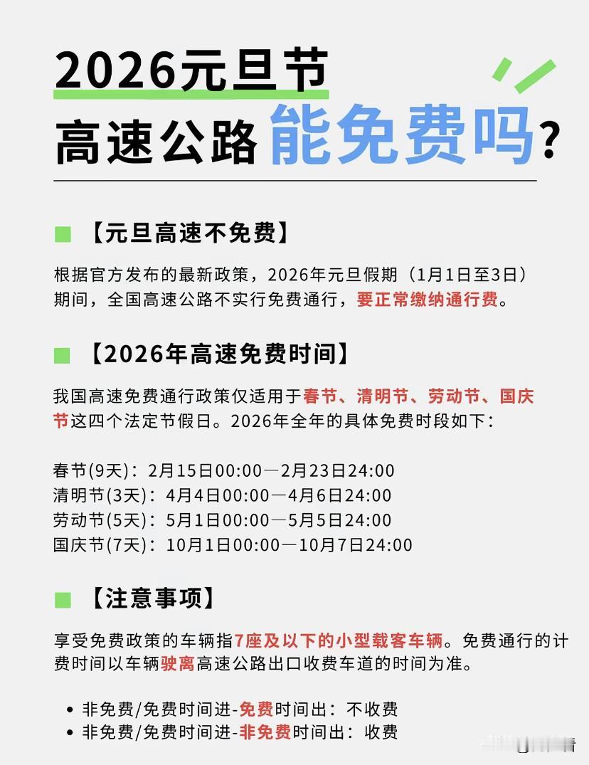 元旦高速不免费！不免费！不免费！不会只有我认为元旦在高速免费的政策里吧，今天才知