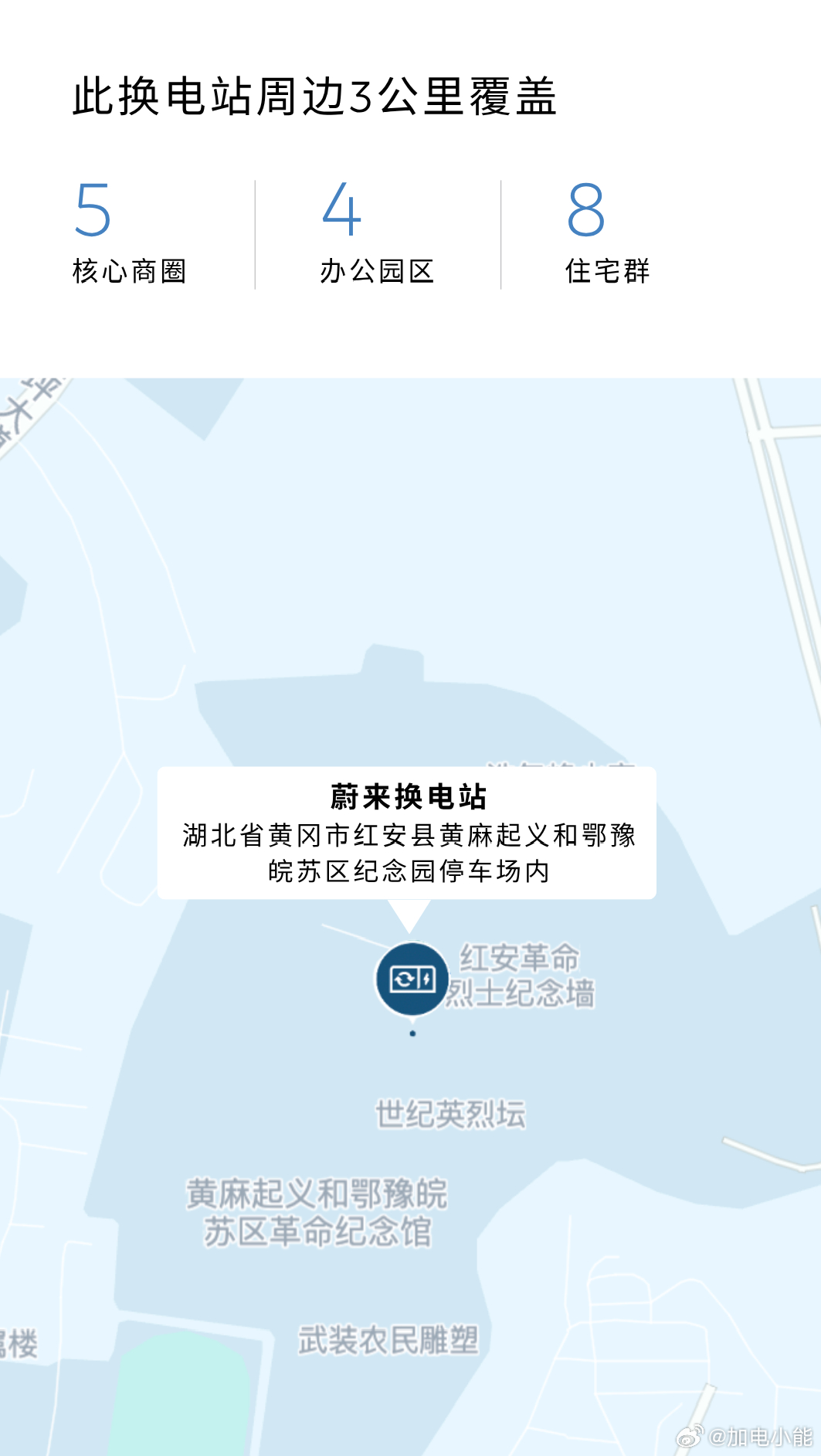 换电站是电动车的加油站蔚来换电站 | 黄冈红安黄麻起义纪念园 上线周边3公里覆盖