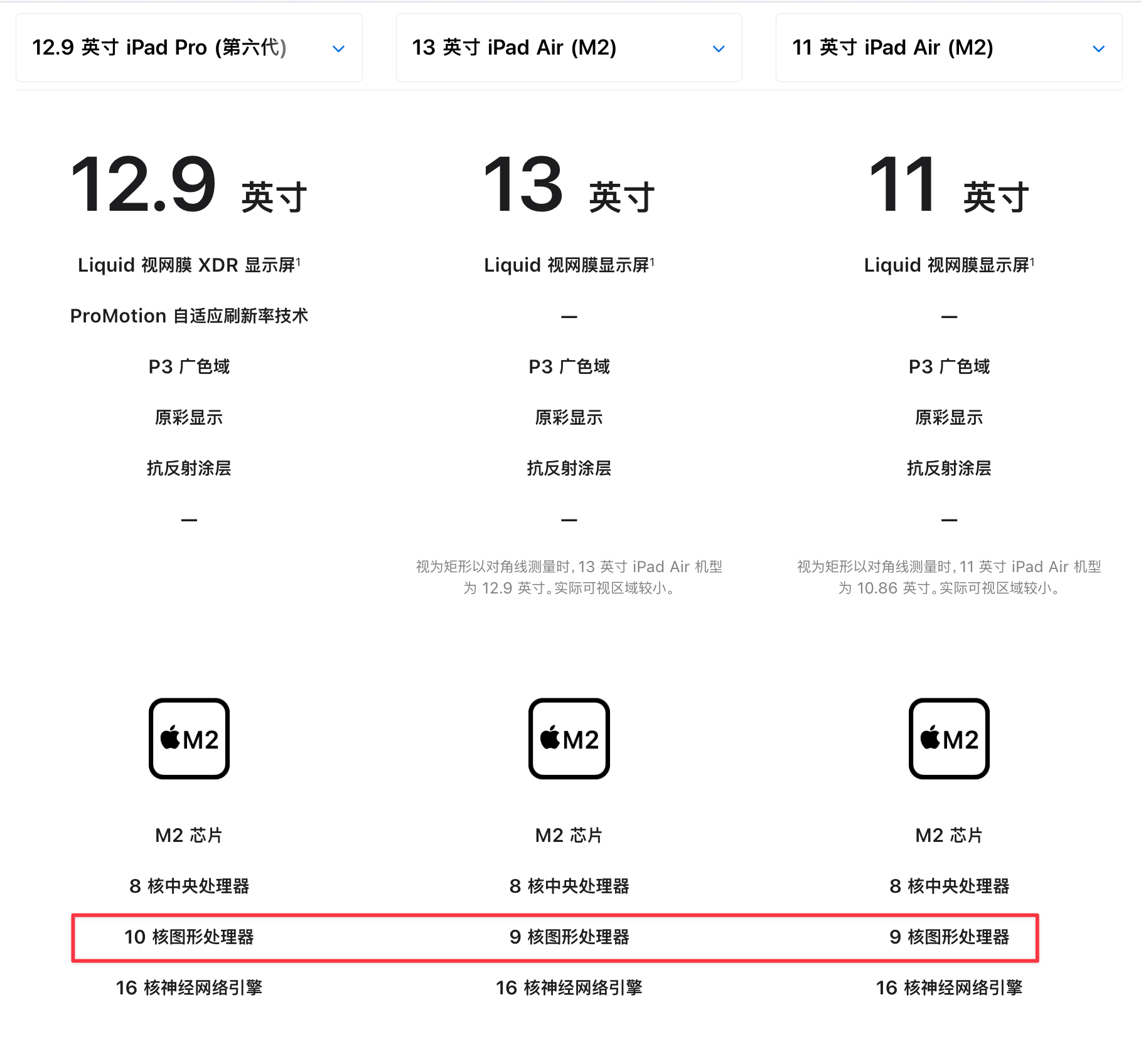 新款 M2 iPad Air 技术规格变更，苹果改称配备 9 核 GPU[允悲]