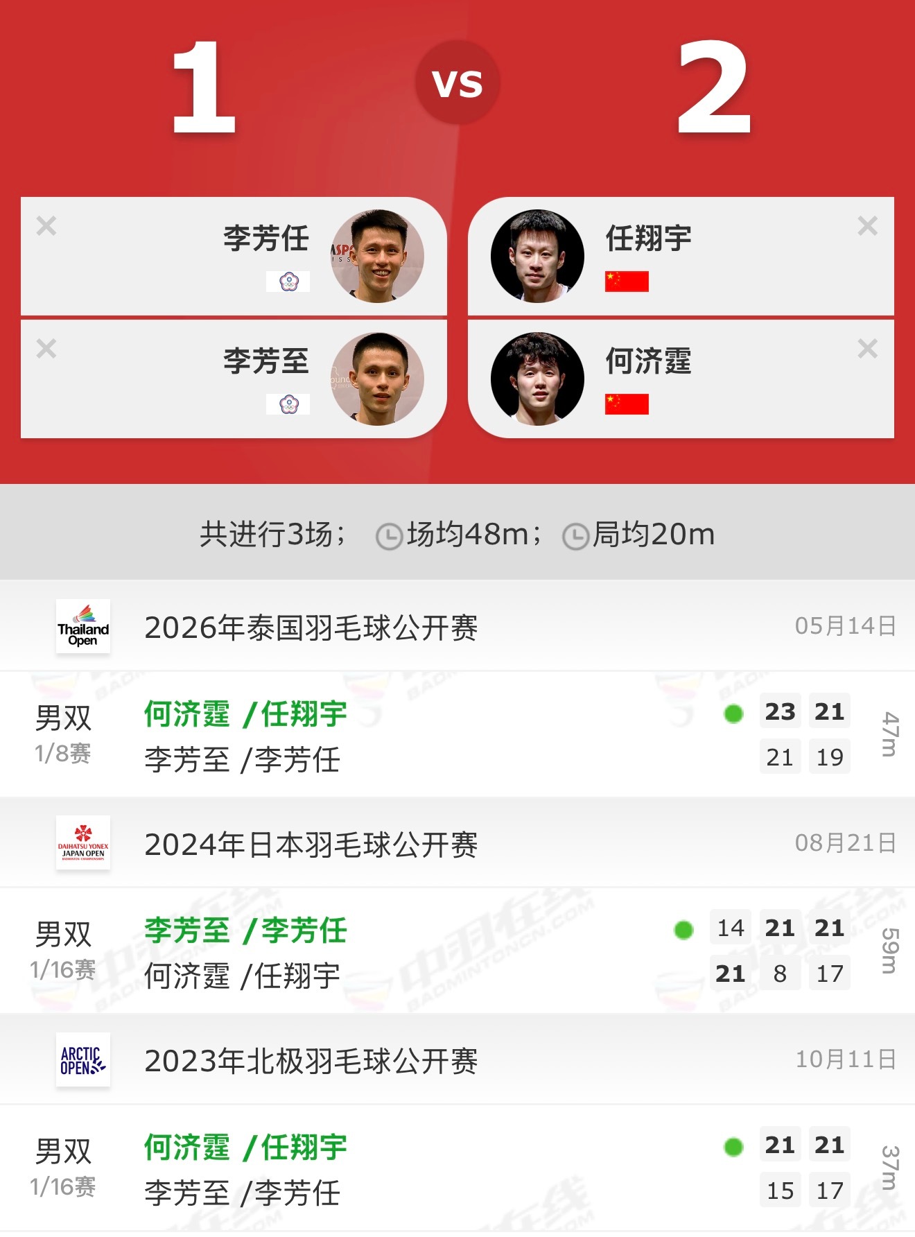 不要带你梁王爹出场哦