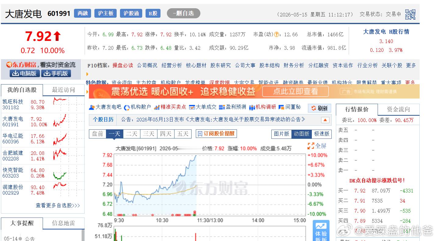 两市总龙头涨停了，早上割肉的童鞋估计哭晕在厕所里了。 