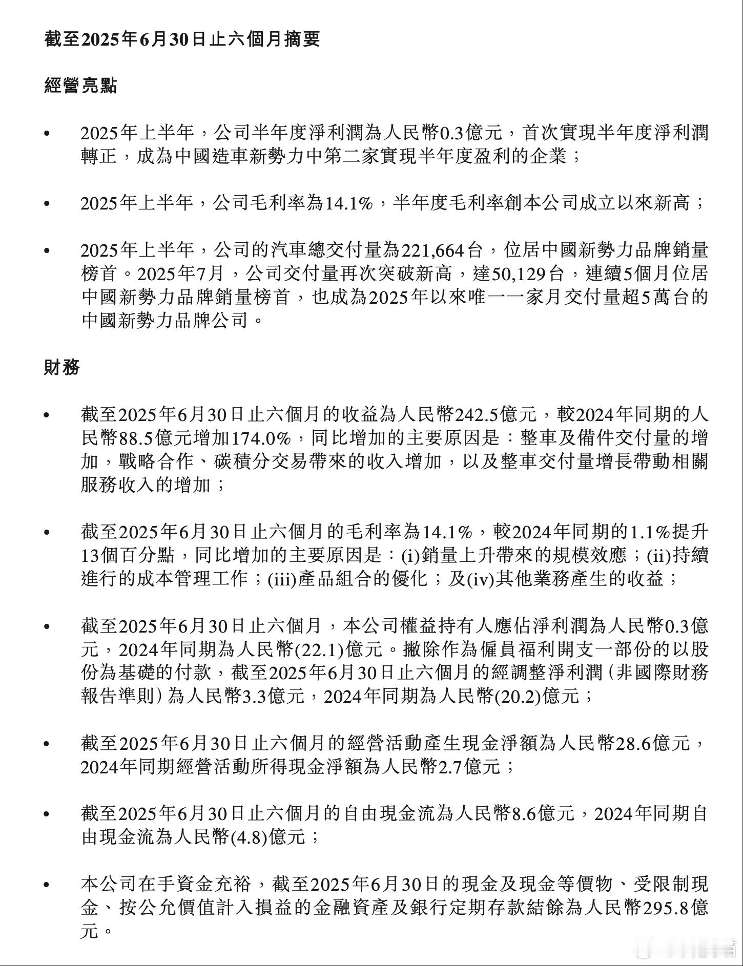 零跑上半年财报公布：首次实现半年度净利润转正，成为新势力第二家实现半年度盈利的企