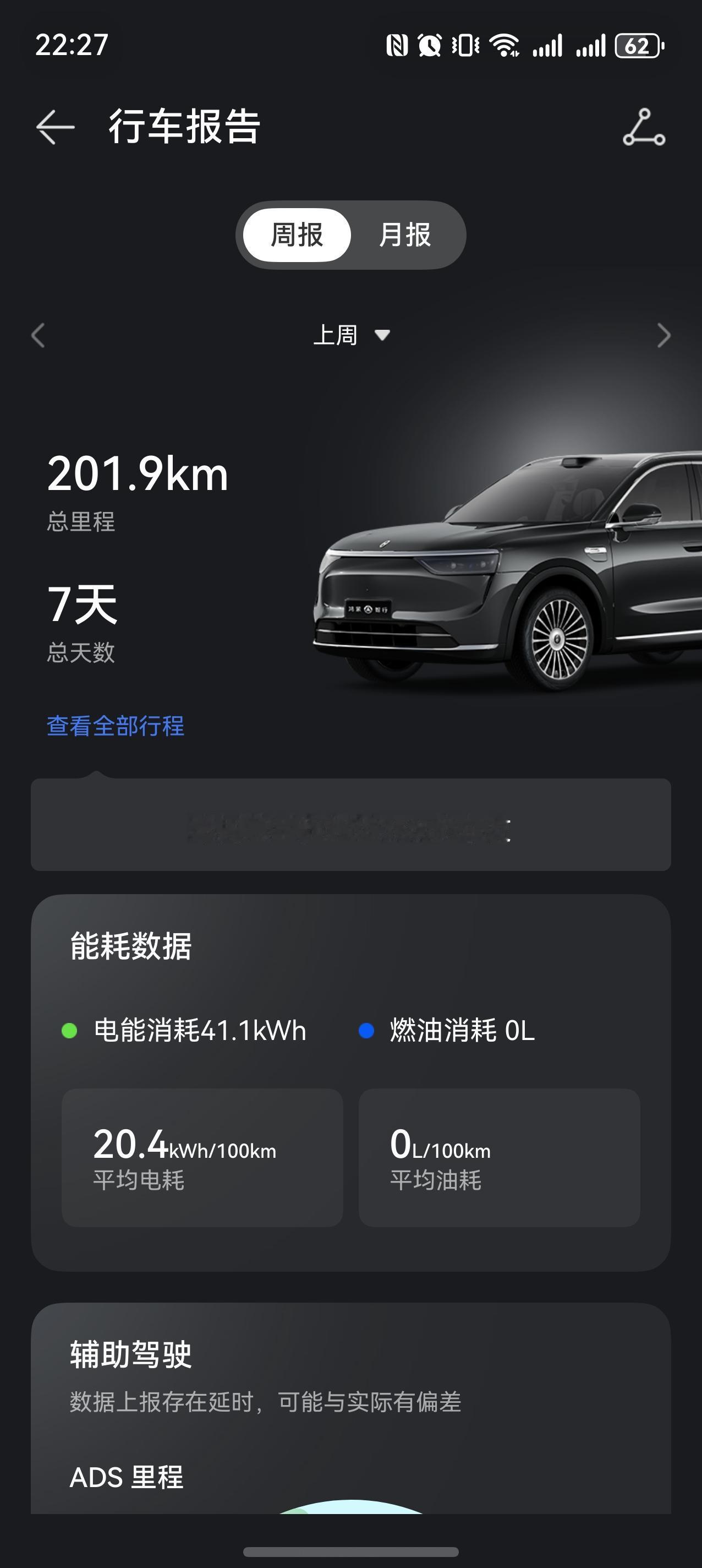 一周跑200公里，平常接送娃没必要开智驾，周末跑一趟远的，基本上全程智驾，确实很