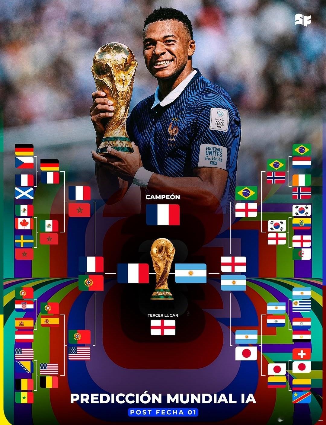 JR10J罗🇨🇴八强难道难以逾越吗todosconjames