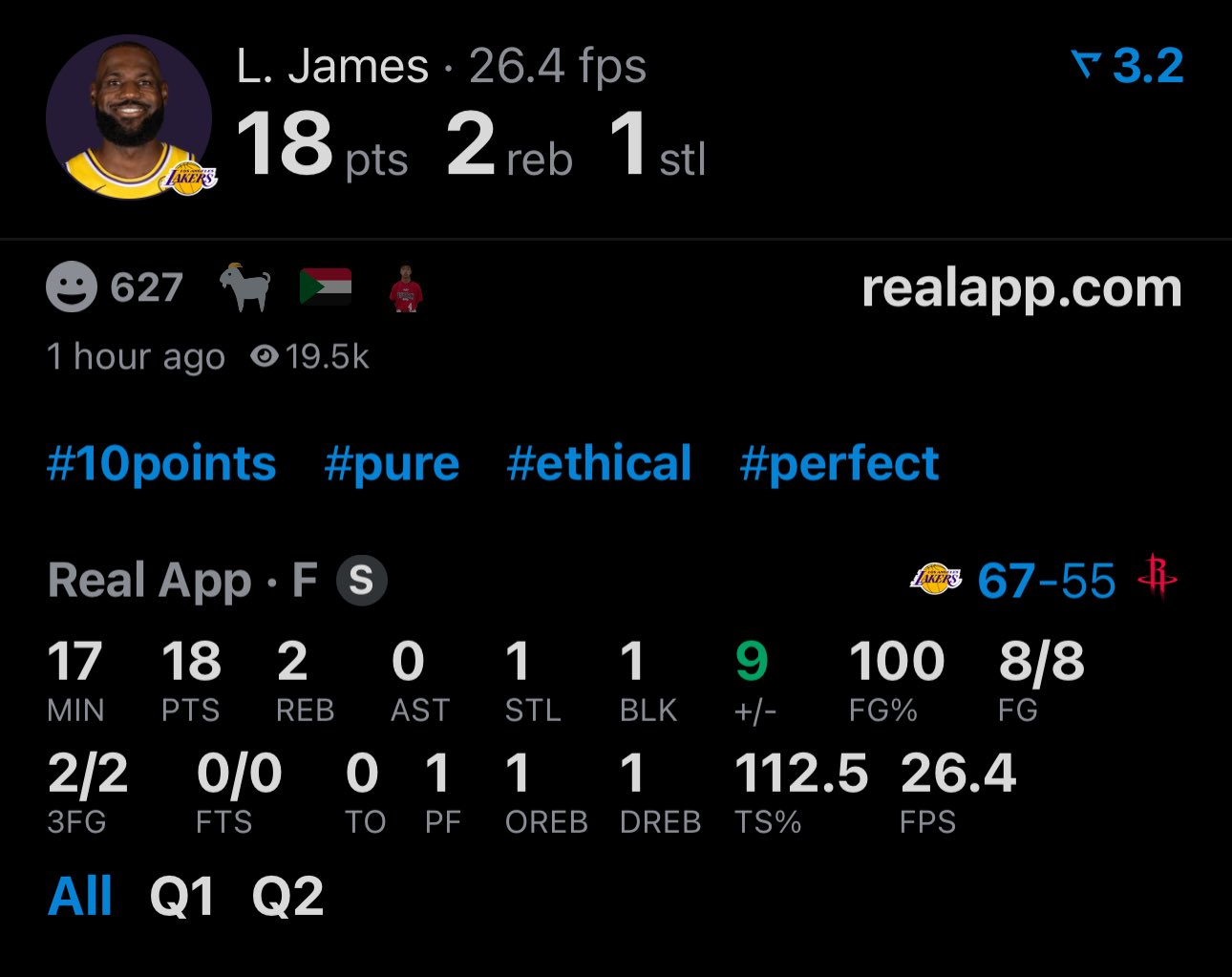半场真实命中率112.5%，还有提升空间。湖人詹姆斯