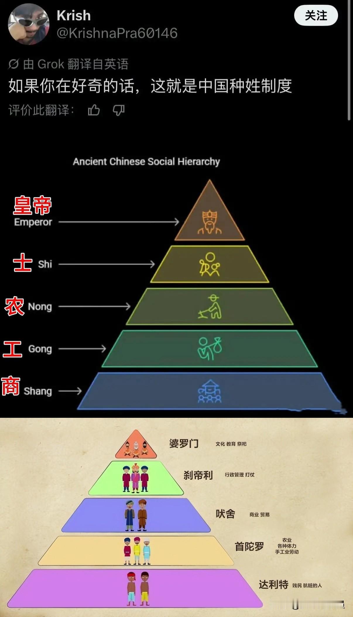 【印度的“伟大发现”】
就问你服不服吧！
不知是哪个天才印度人，
居然发现了“中