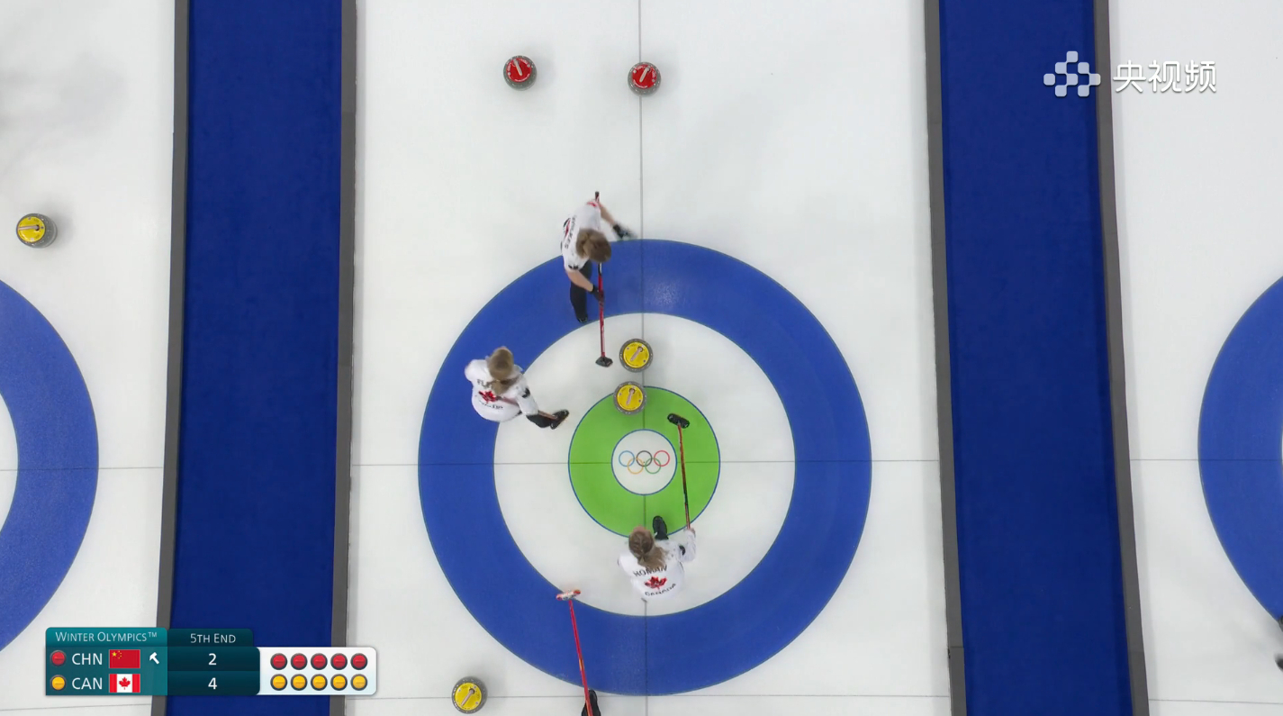 【中国-加拿大】第五局对手起势了，我们抓紧调整，加油全民聊冬奥
