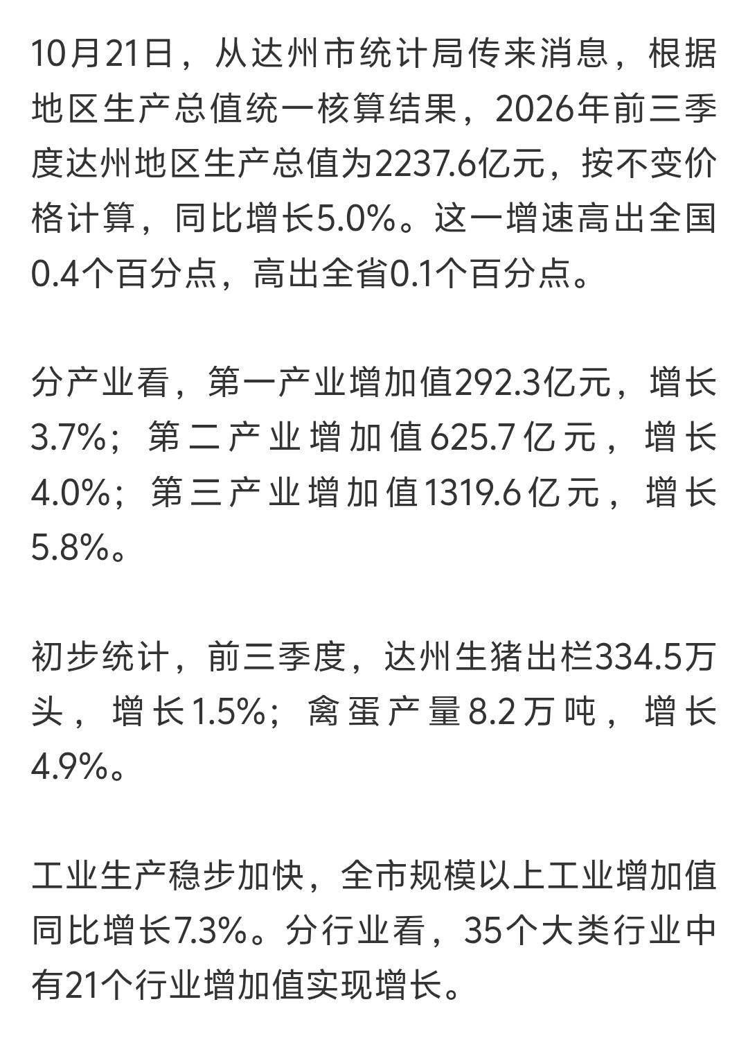达州要突破4000亿，最近达州打出了新的发展历里程碑，要尽快实现经济体量突破40