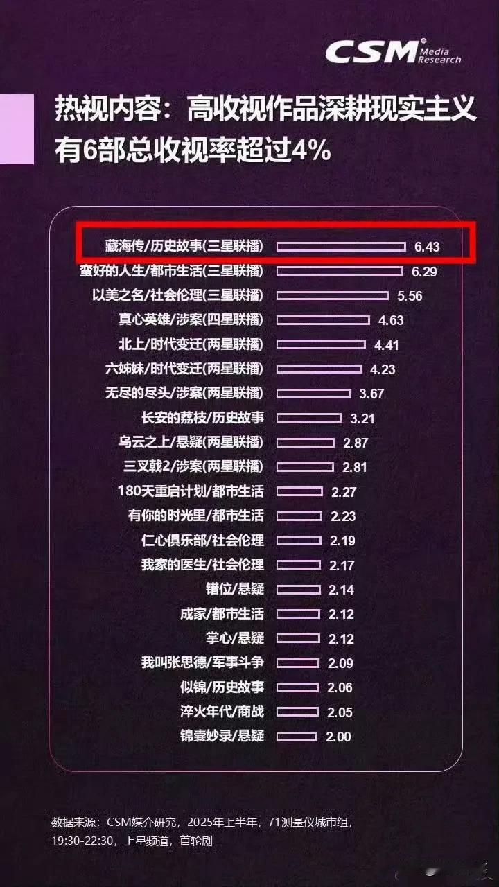 看到有人居然搞了个假表，就只能用那句最经典的话送给这帮人，怪袁爷爷让你们吃的太饱