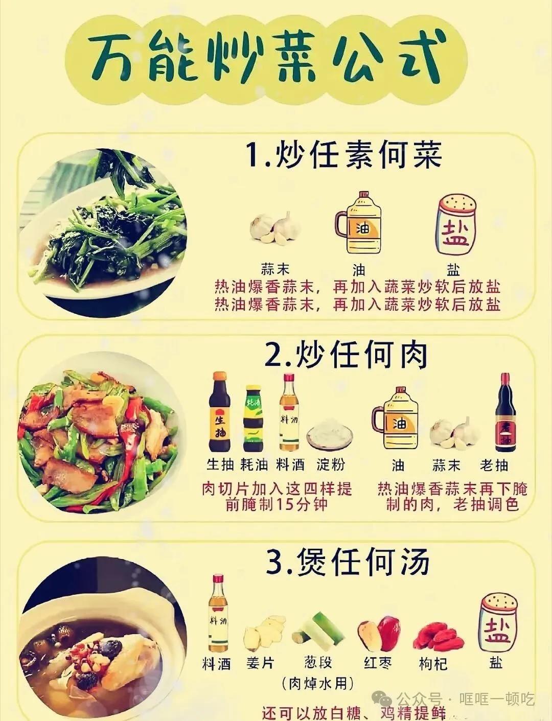 万能炒菜公式：蔬菜、肉类、汤品全攻略！还在为做饭发愁吗？看看我给你准备的厨房炒菜
