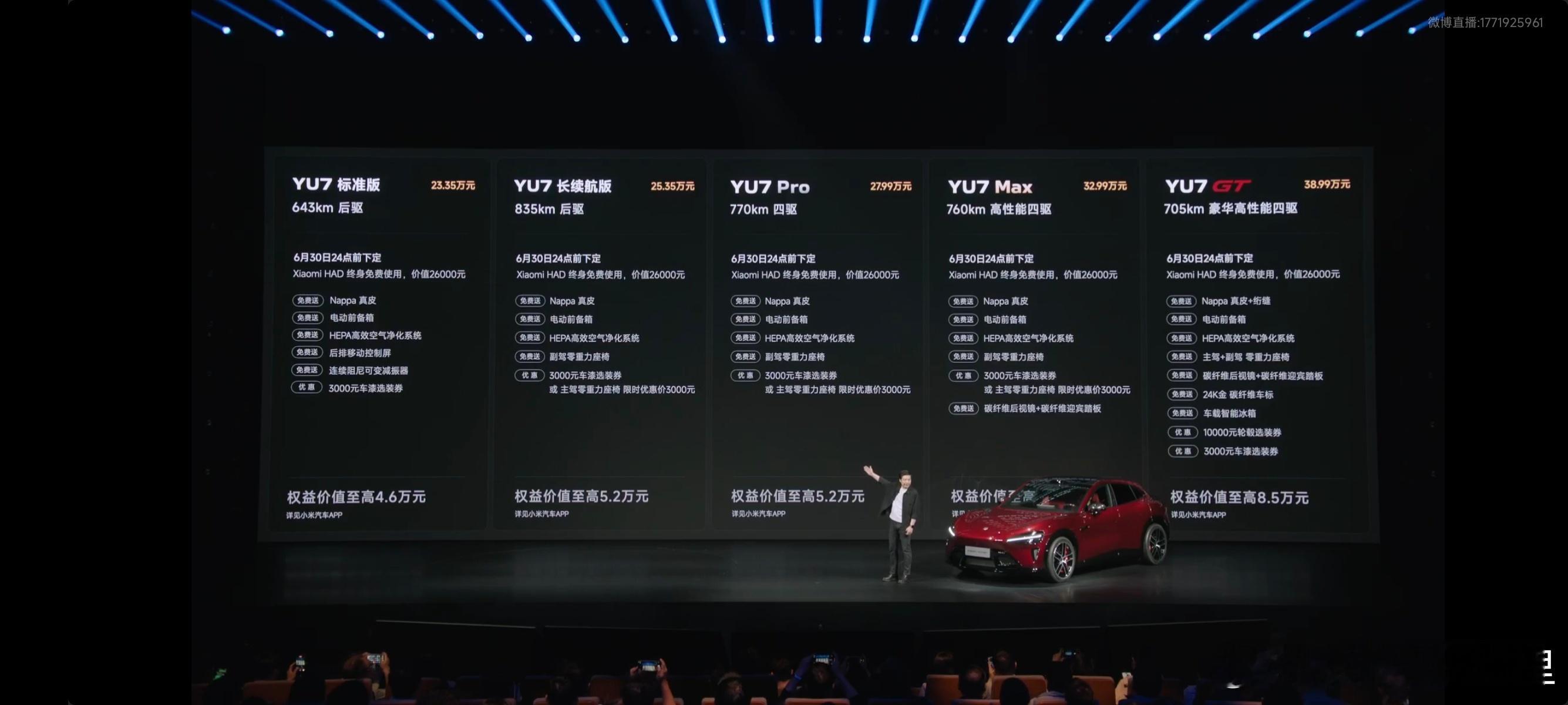 小米YU7 GT 价格公布，38.99万元起，满配版本42.99万元，车厘子红真
