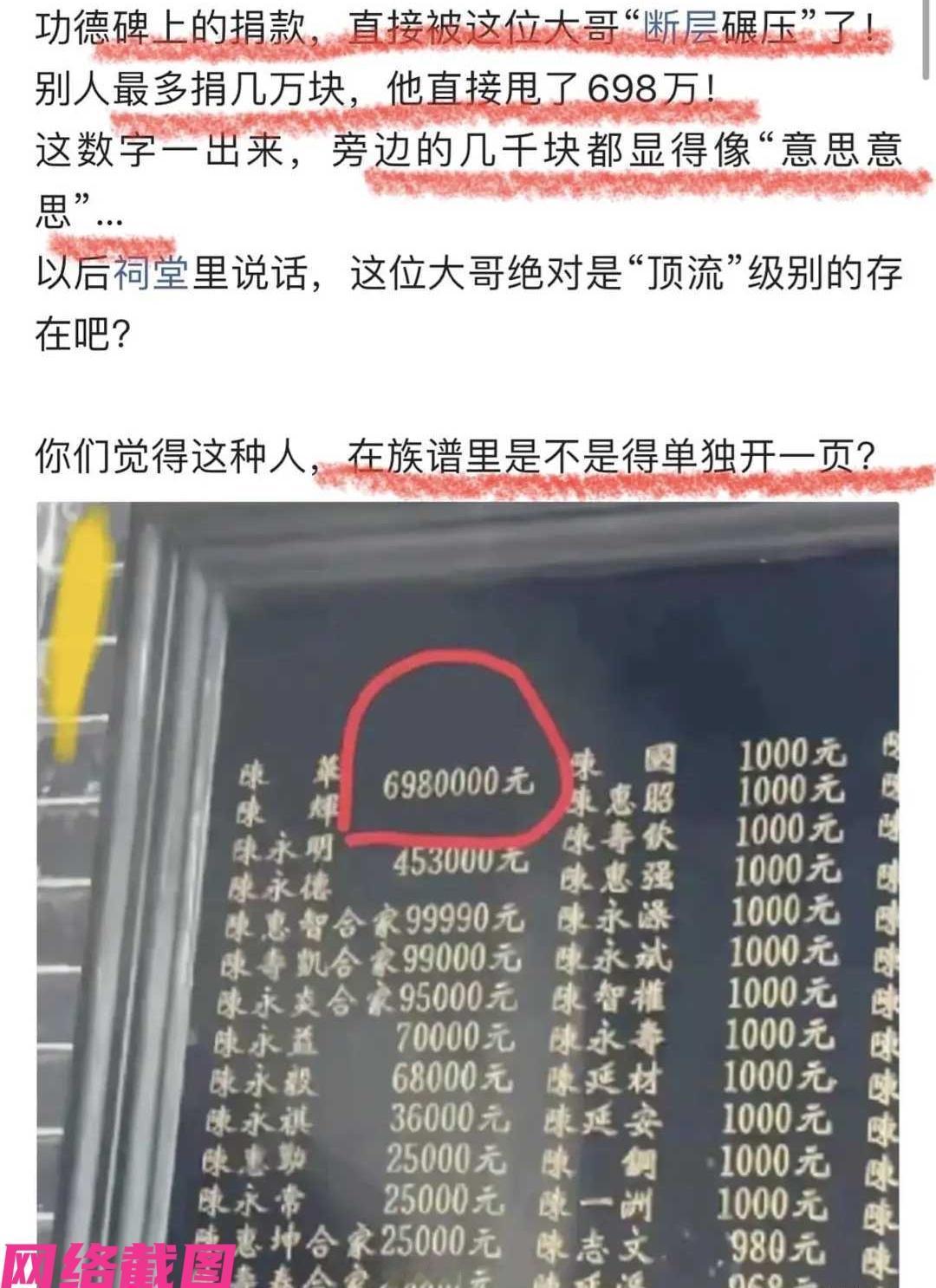 广西有博主的发帖，见得有处的功德碑上捐款的数额差距一幕，令人咂舌，同时也看到众人