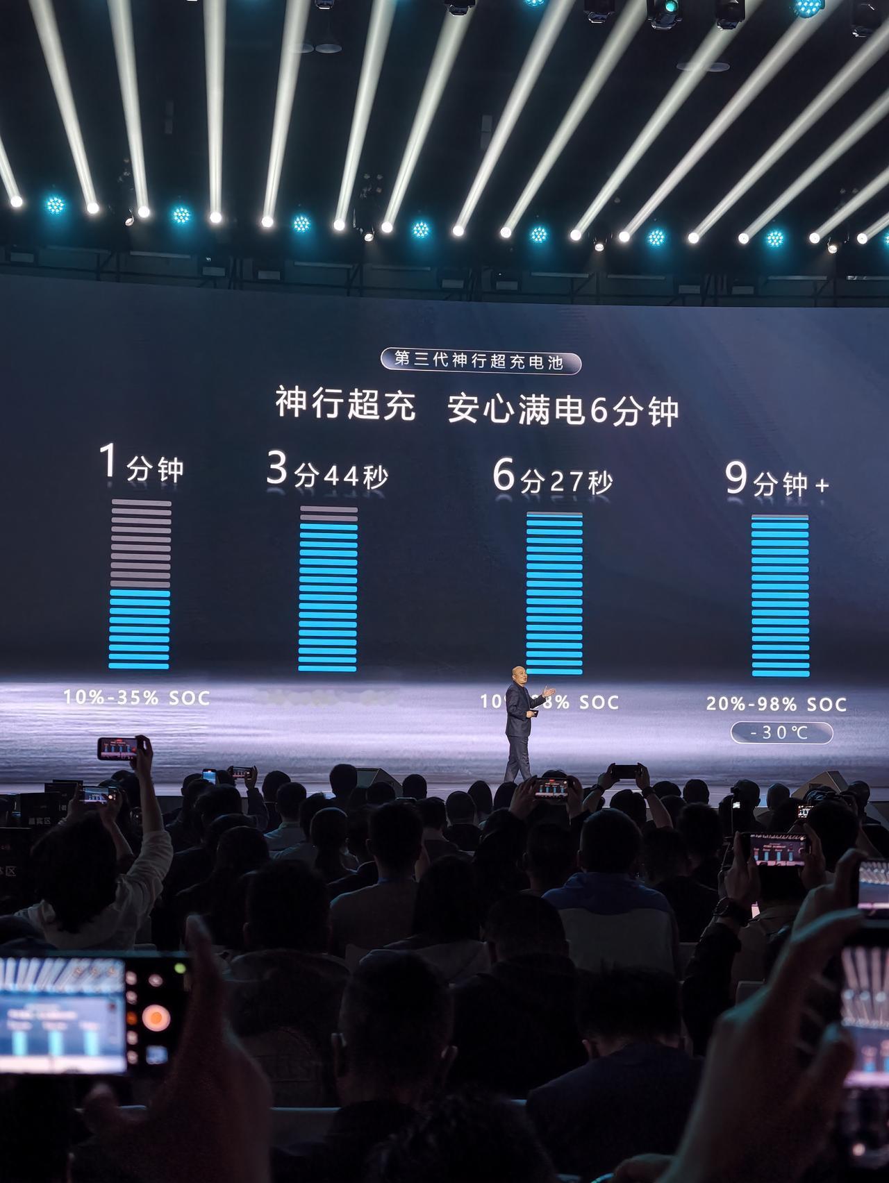 宁德时代第三代神行超充6分钟充满，再次突破充电散热；而第三代麟麟电池更大密度电池