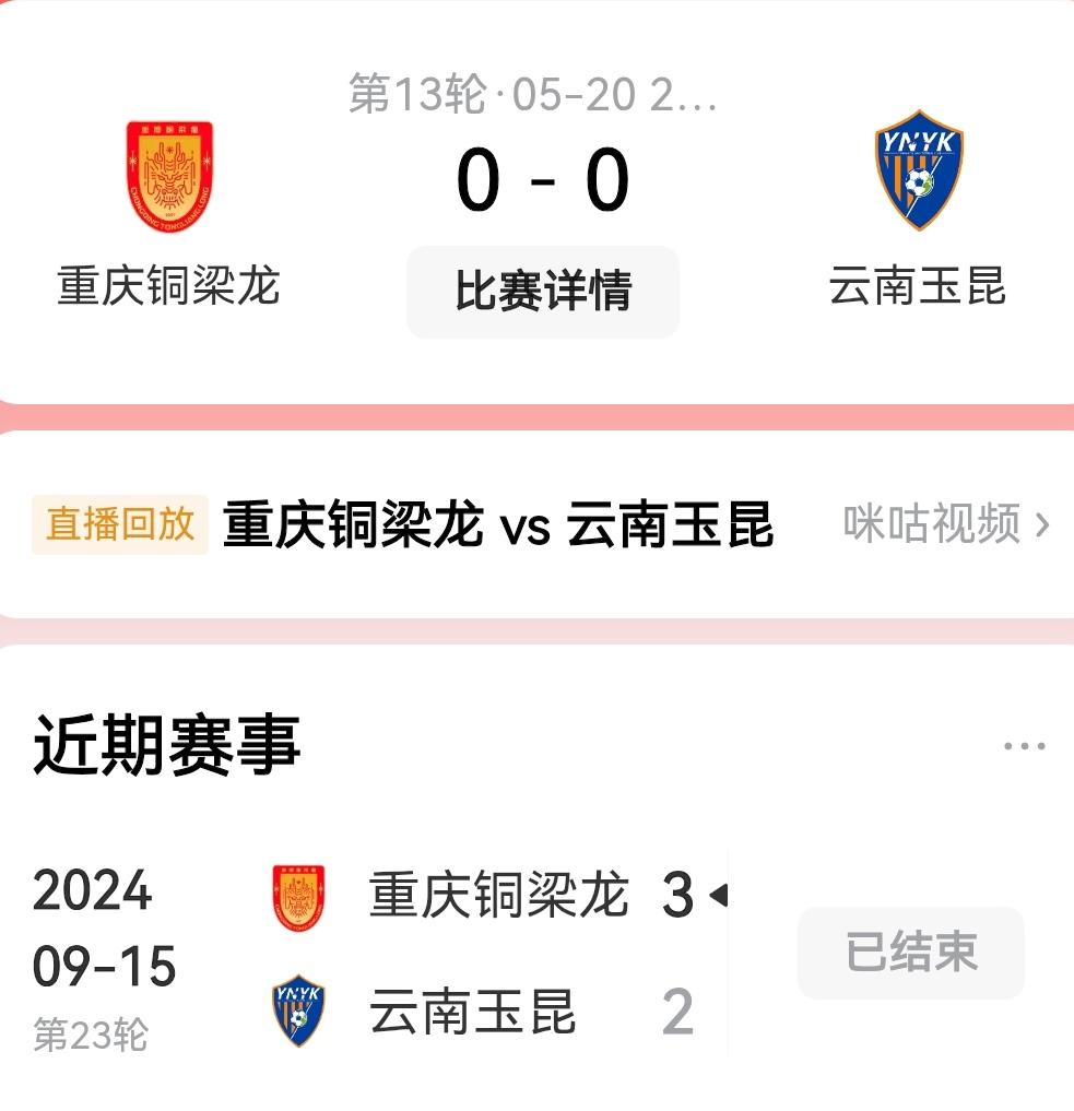 重庆铜梁龙离足协杯冠军有多近？可能大家会说才进八强离冠军还远！其实不然，重庆铜梁