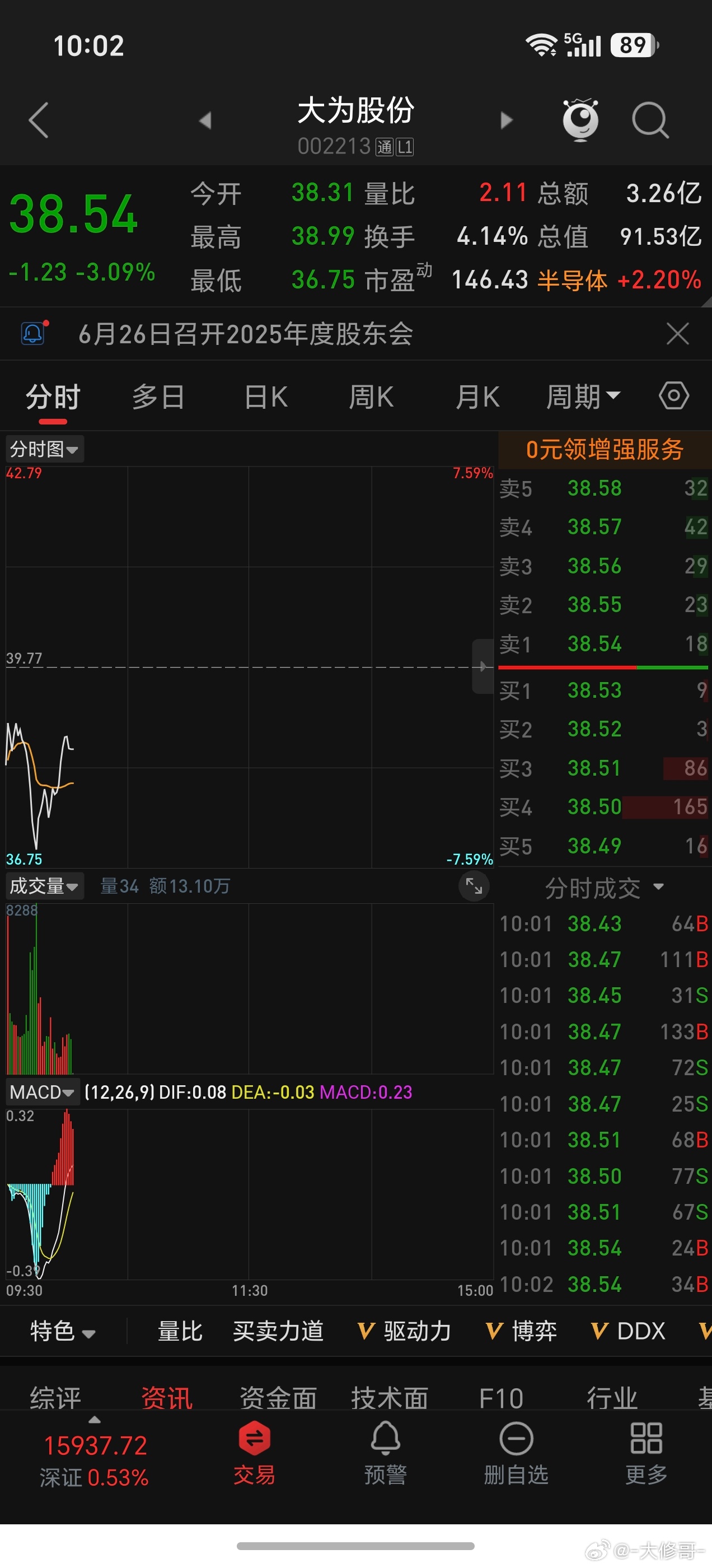 这是想把我洗出去的意思啊，我偏不上当 