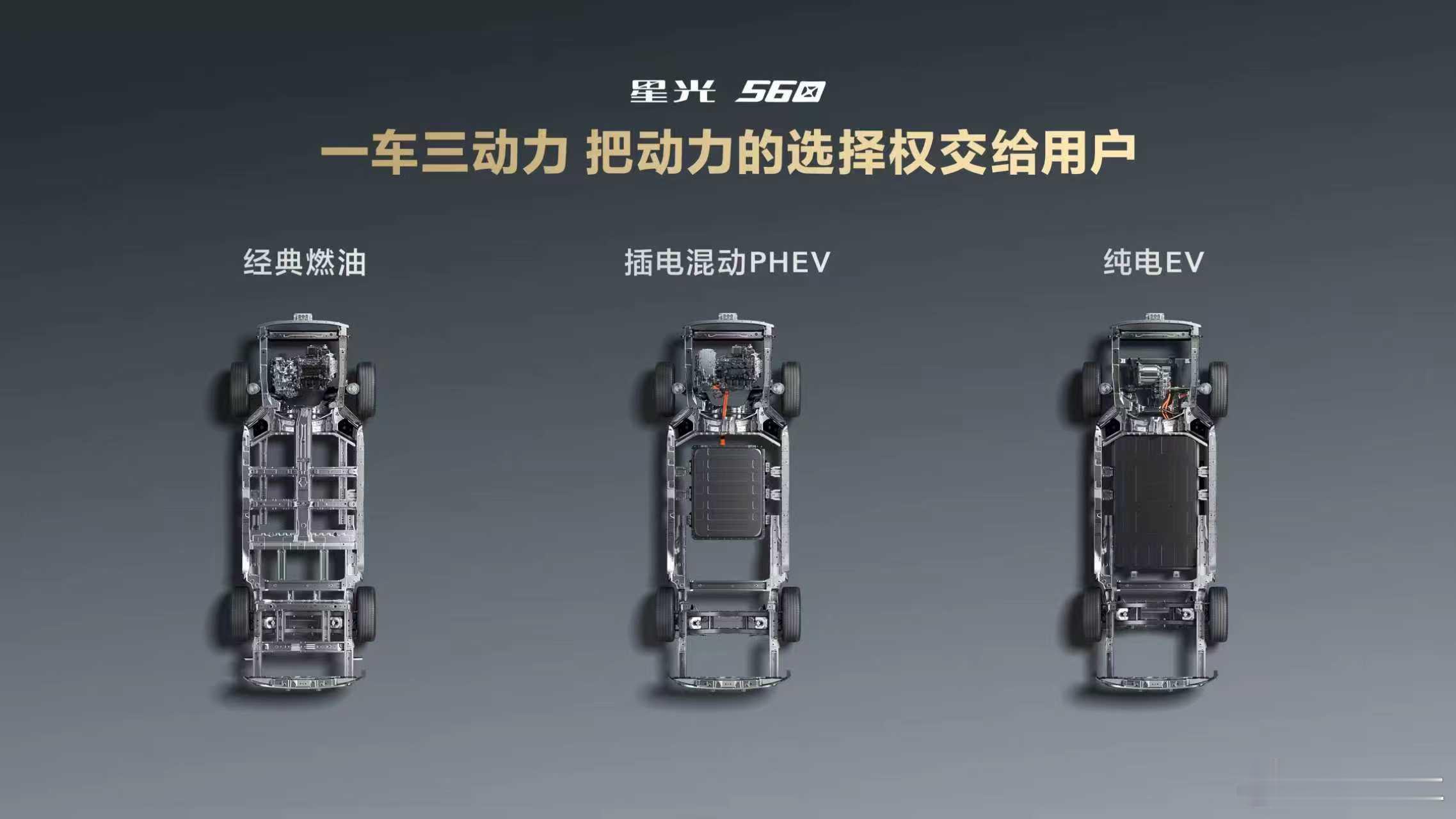 一车三动力叠加硬核安全星光560 满足所有场景「硬」需求全能硬派大空间SUV硬派