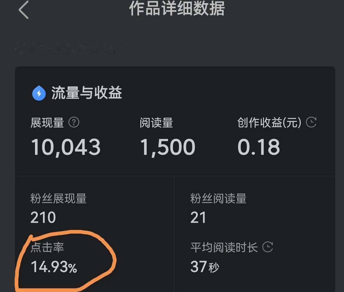 这篇微头条有点诡异，14.93%的点击率，只给了1万展现量，而且其他文章都会显示