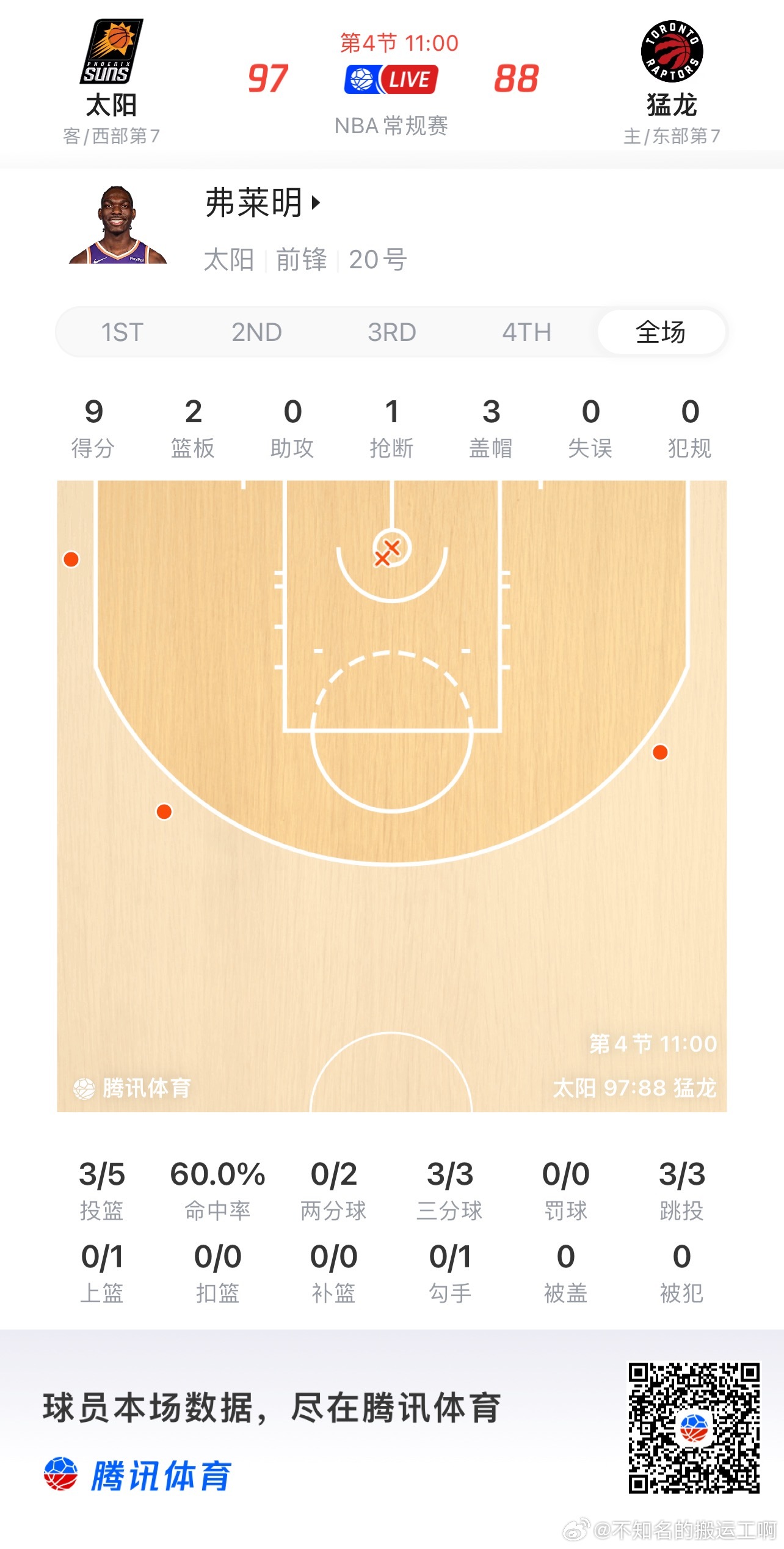 菲尼克斯太阳  三分是真稳 