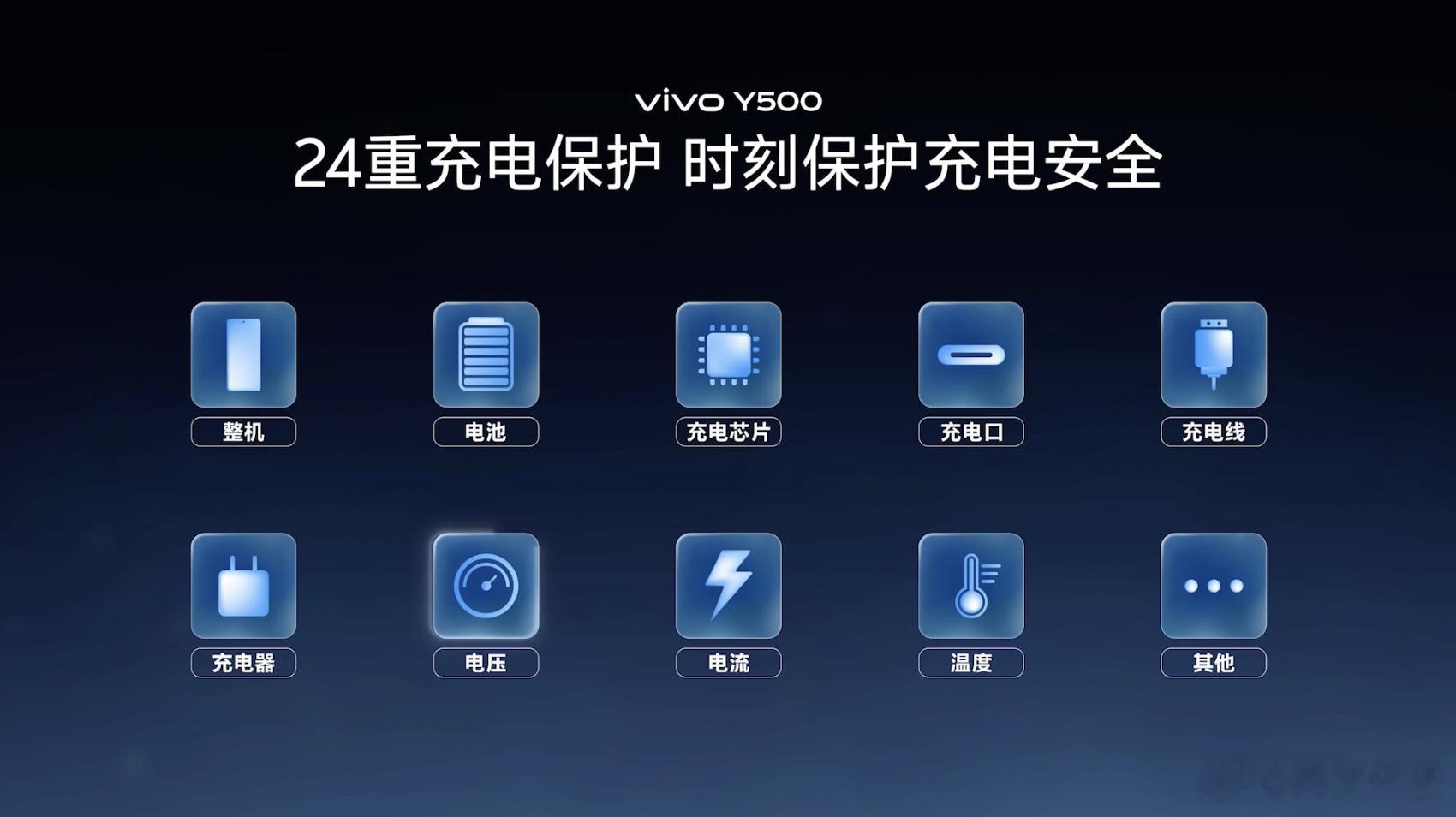 电池续航很强，安全性寿命也足够好 ​​​