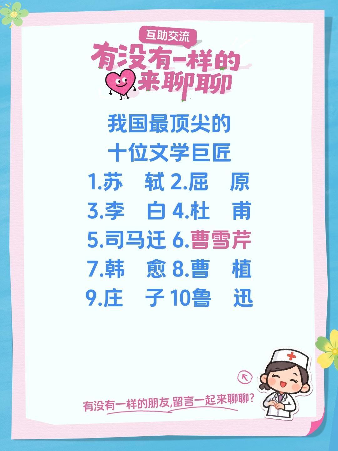 我国最顶尖的 十位文学巨匠 1.苏    轼 2.屈    原 3.李...