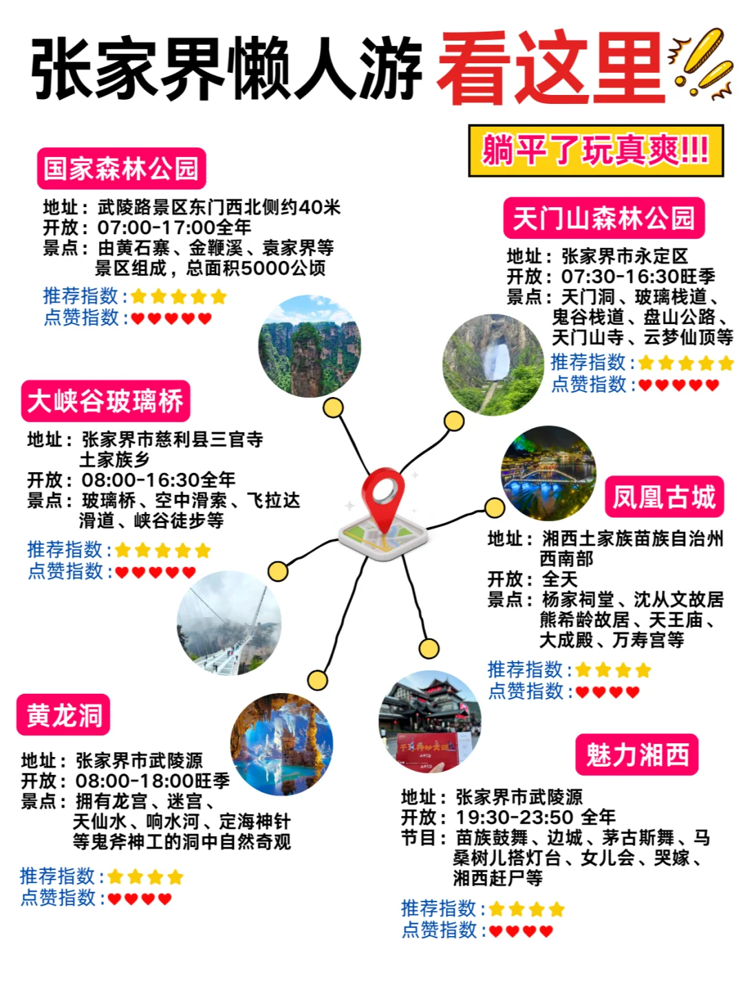 懒人游看这里✅躺平了玩真爽🥰