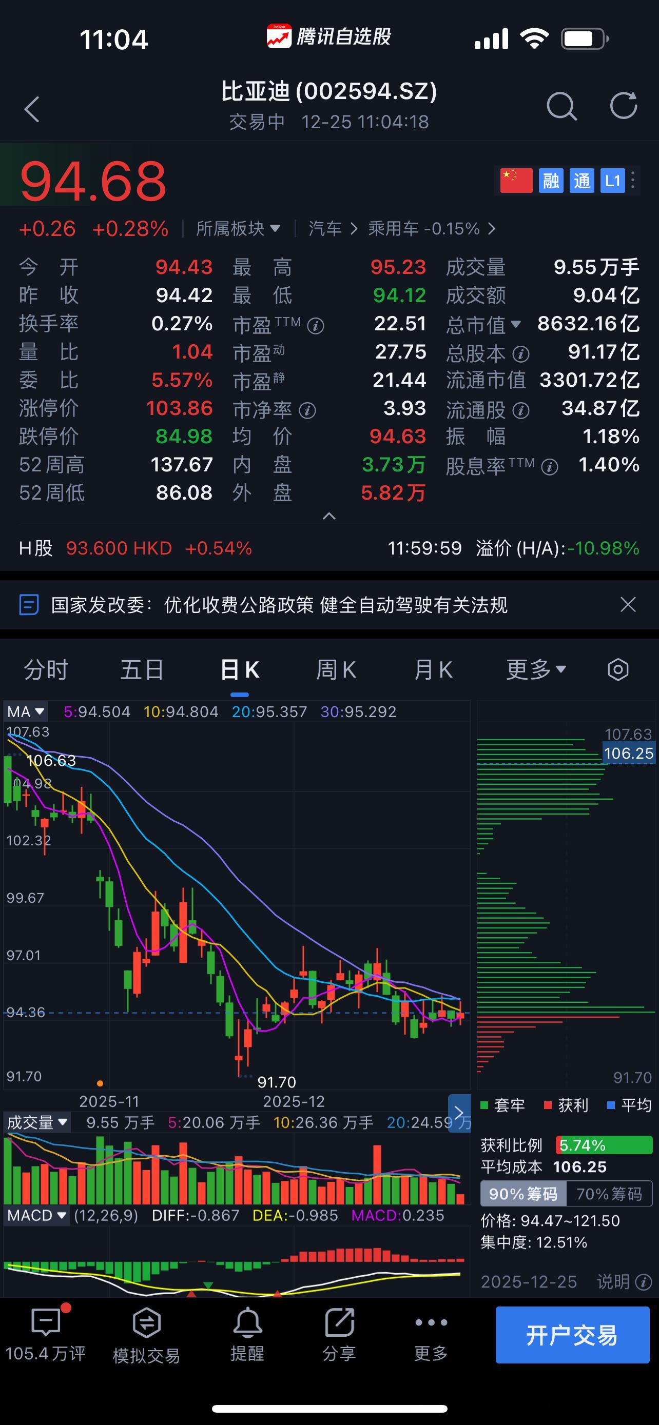 比亚迪，价值严重低估。 