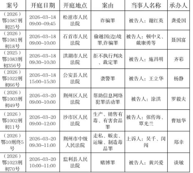荆州法院发布刑事案件开庭公告，3 天庭审安排全公布
司法公开看得见，公平正义在身