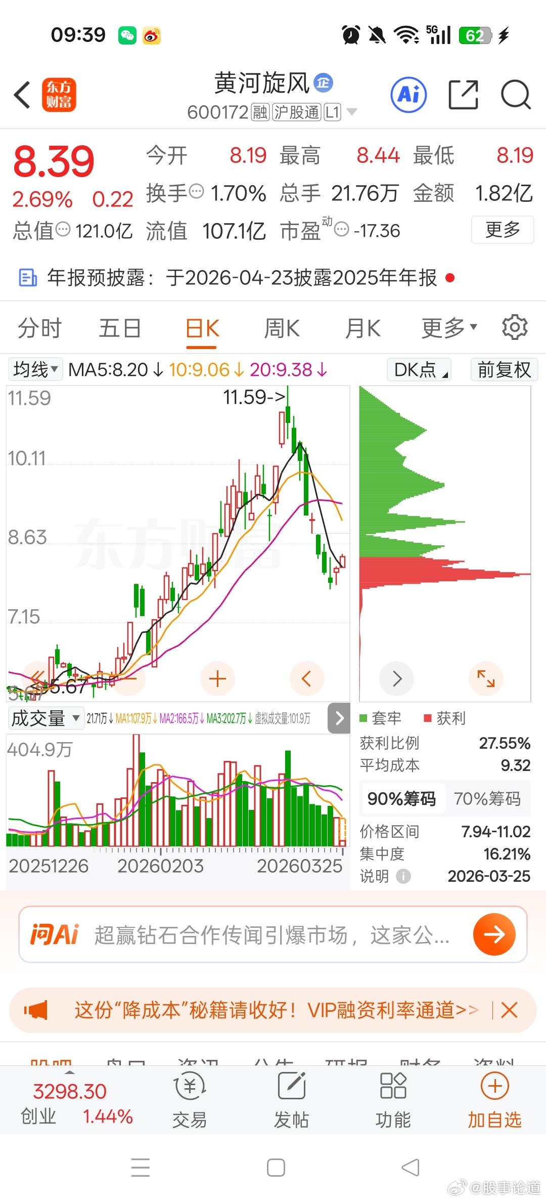 黄河  目前3个点，估值修复空间大。不仅仅只到这里的，继续看好。今日看盘股票