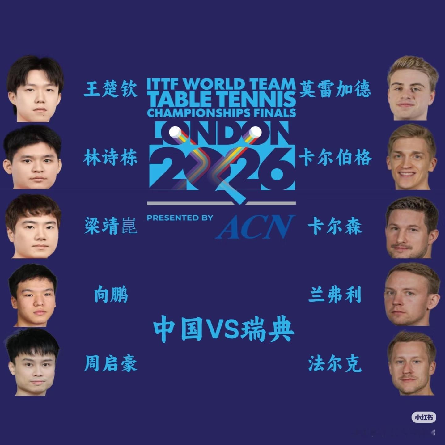 中国男团vs瑞典第一盘：第一局：王楚钦vs 安东·卡尔伯格  中国男团vs瑞典男