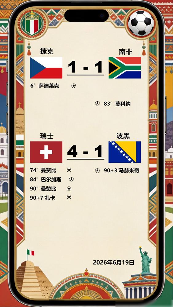 0-6。
东道主卡塔尔，被加拿大剃了个光头。

家门口的世界杯，他们成了史上第一