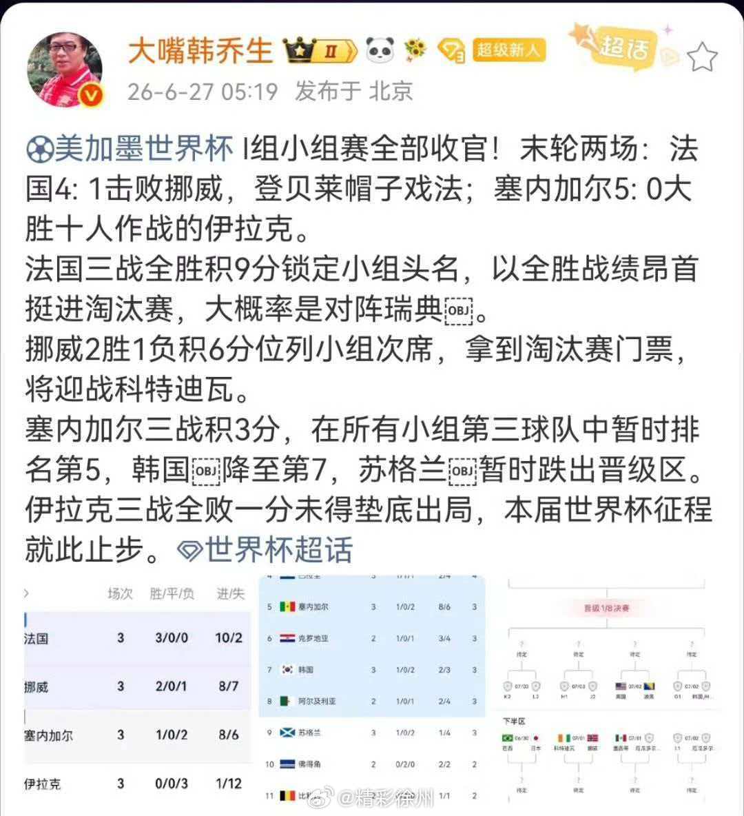 韩乔生复盘世界杯I组战况美加墨世界杯I组小组赛全部收官！末轮两场：法国4: 1击