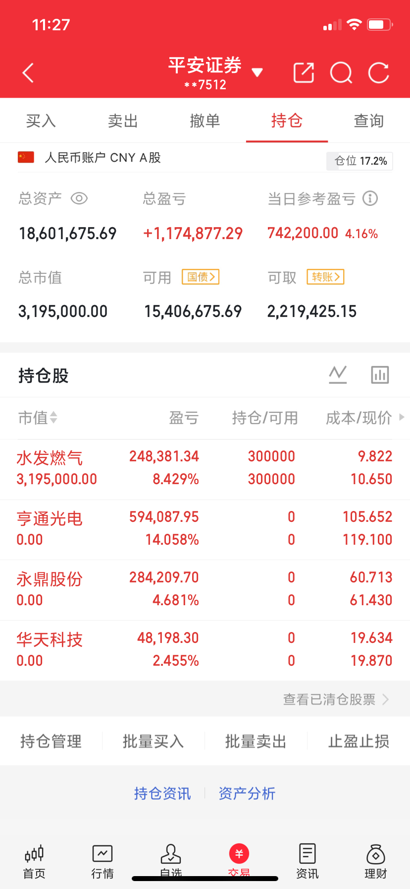 兄弟姐妹们，我的实盘A股记录来了！ 30天翻一倍，是目标也是挑战——关注我，一起