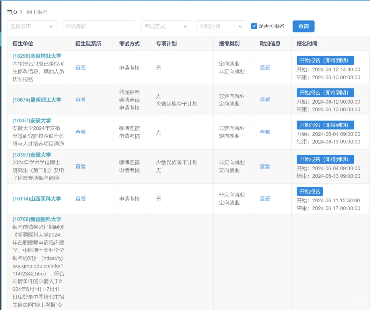 24考博研招网仅剩的院校（6.12）