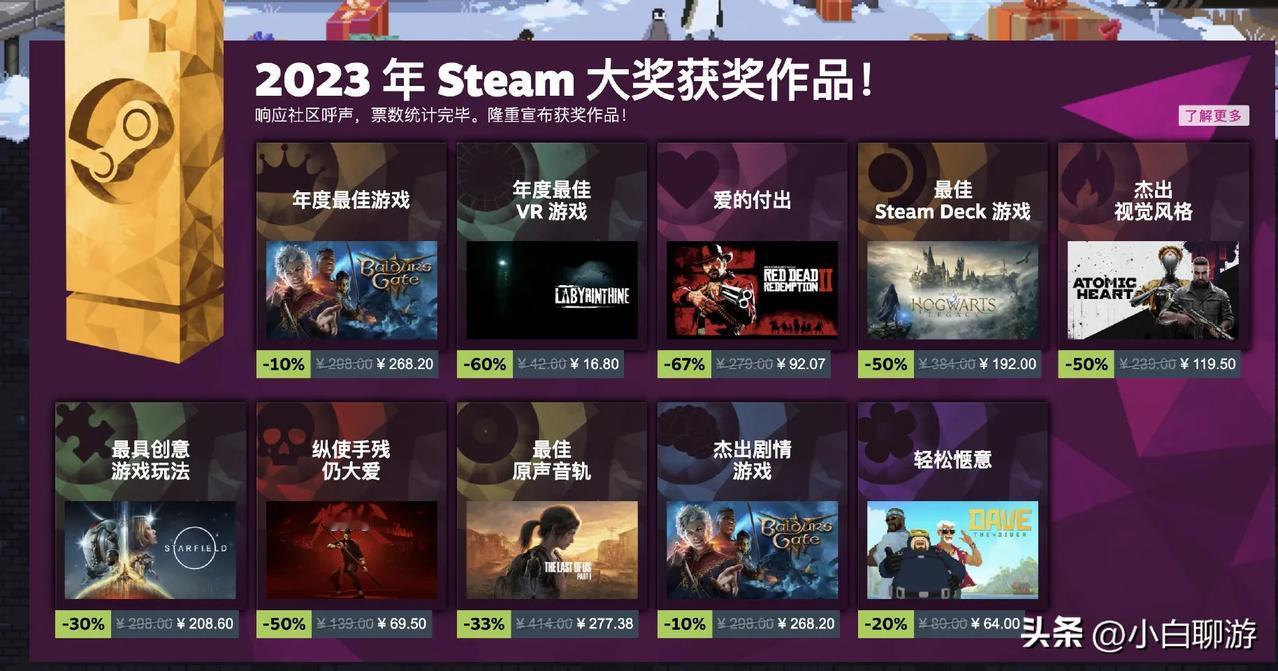 【《博德之门3》又双叒拿年度游戏了】Steam公开了2023年平台游戏奖项榜单，