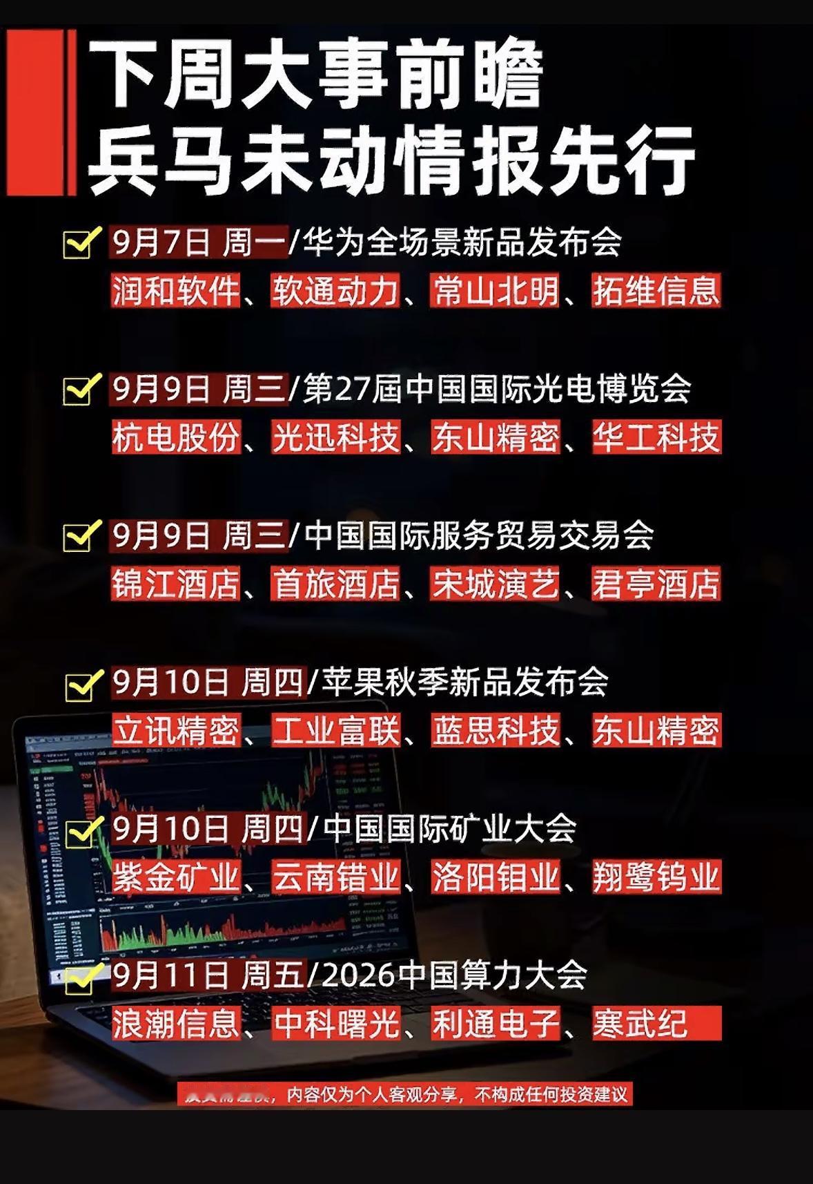 下周重要活动安排一览，赶紧收藏！

整理了下周7天的重要活动节点，连具体时段都标