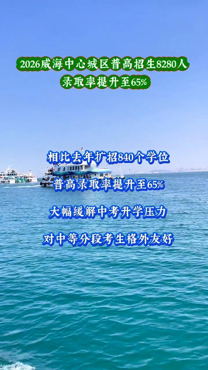 2026威海中心城区普高招生8280人，录取率提升至65%。
相比去年扩招840