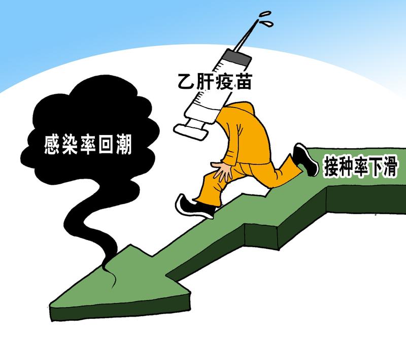 4月23日，河北石家庄新乐市承安镇居民反映：幼儿5年接种9针乙肝疫苗，有的幼儿接